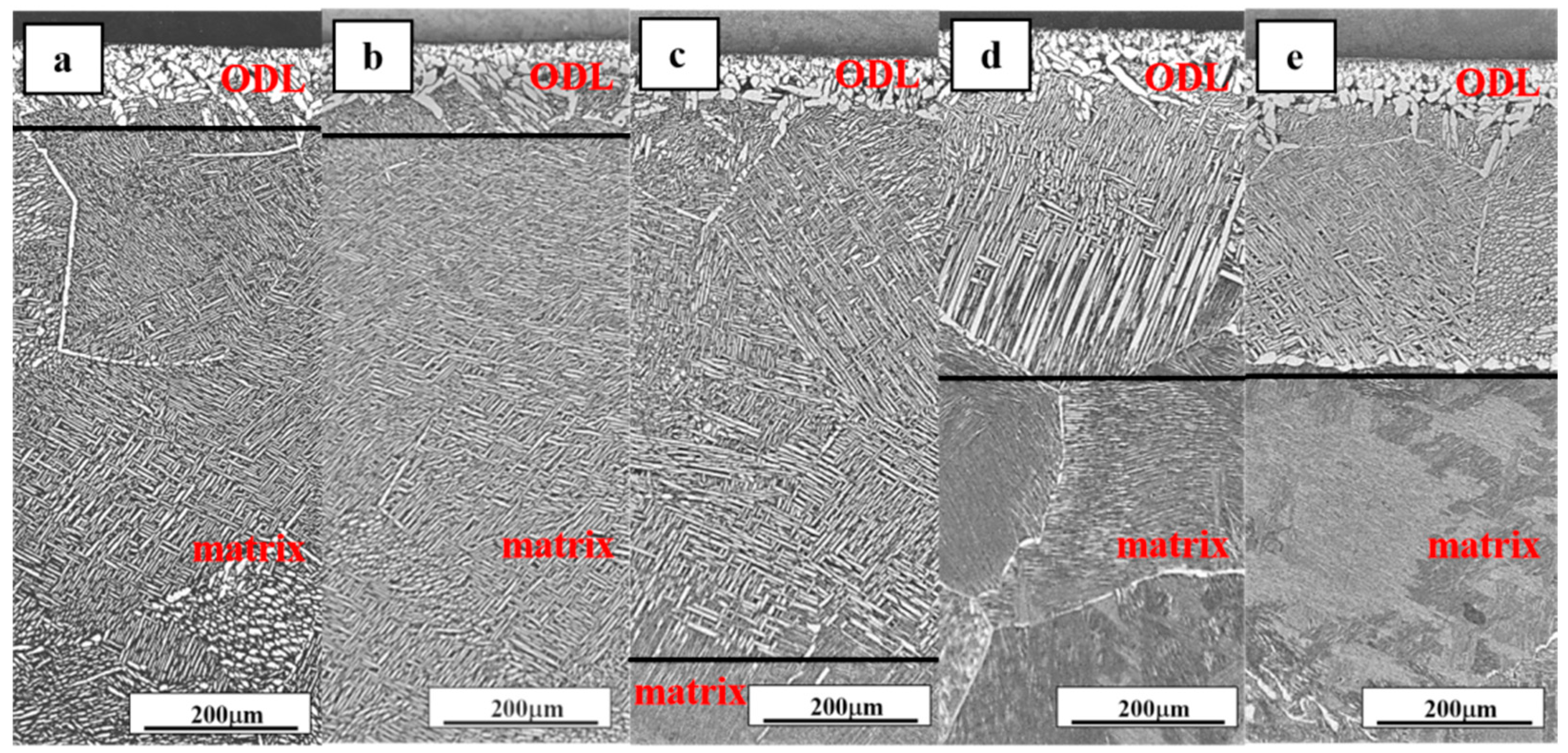 Metals 11 00163 g002 Metals 11 00163 g002