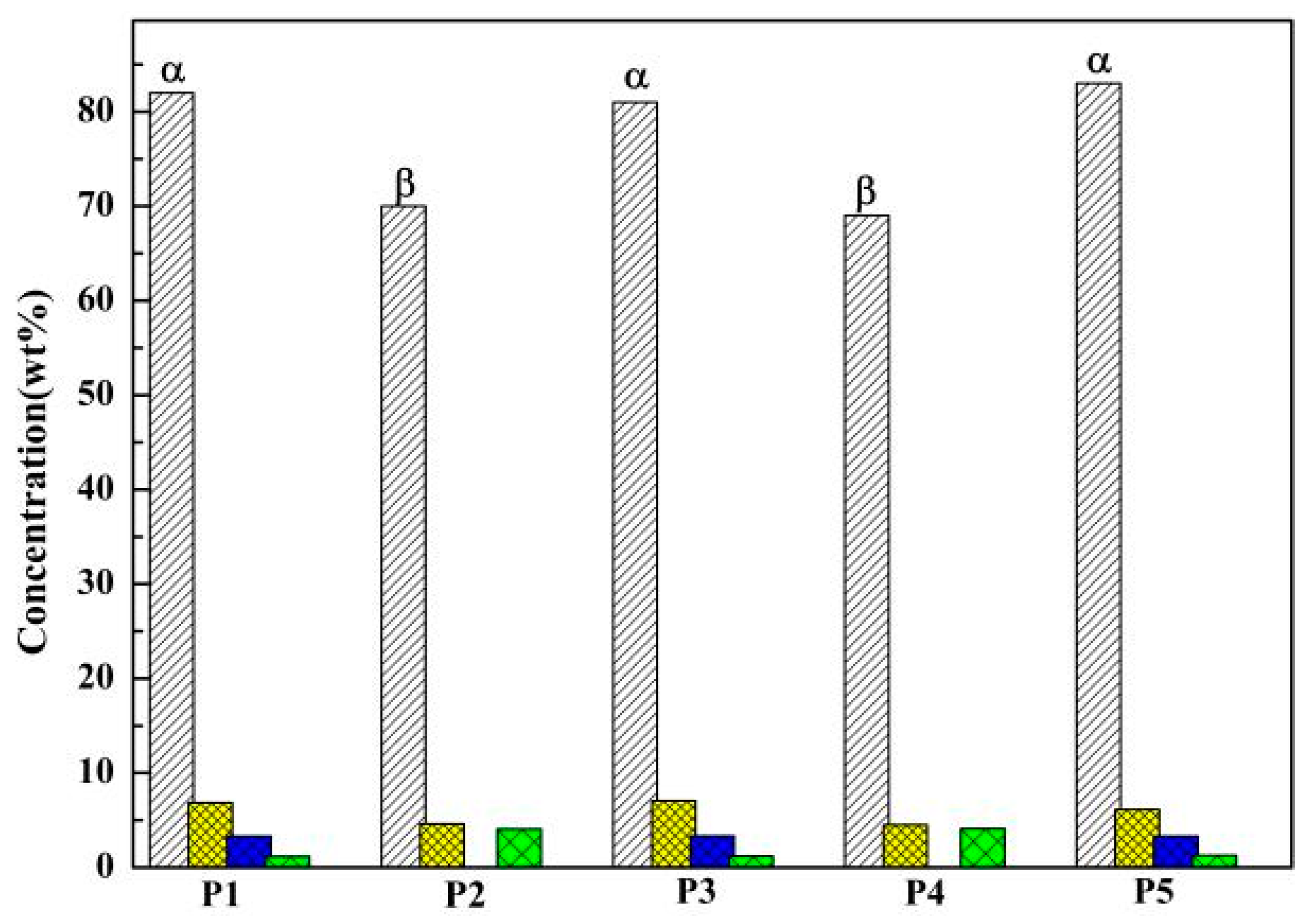 Metals 11 00163 g007 Metals 11 00163 g007