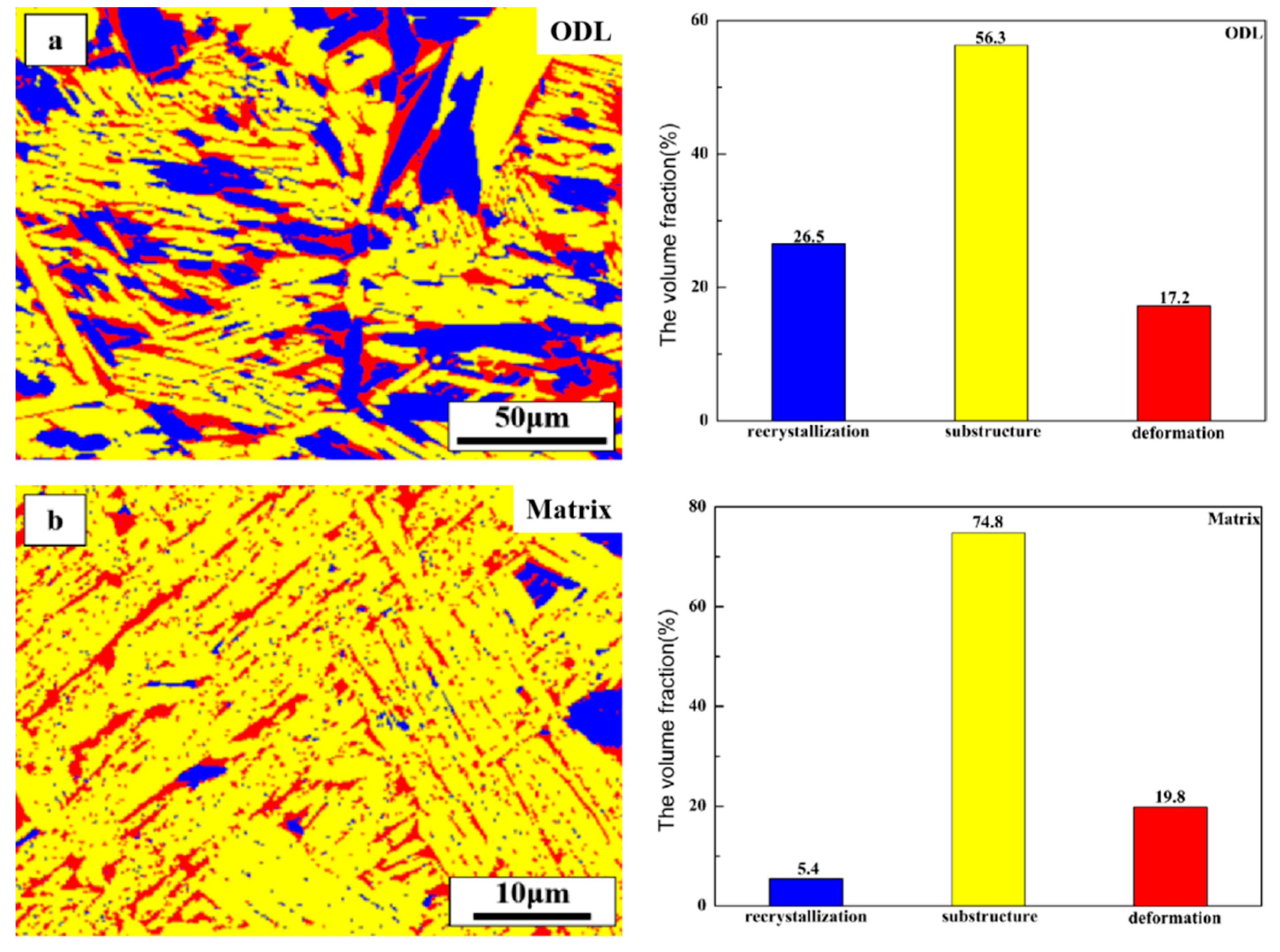 Metals 11 00163 g010 Metals 11 00163 g010
