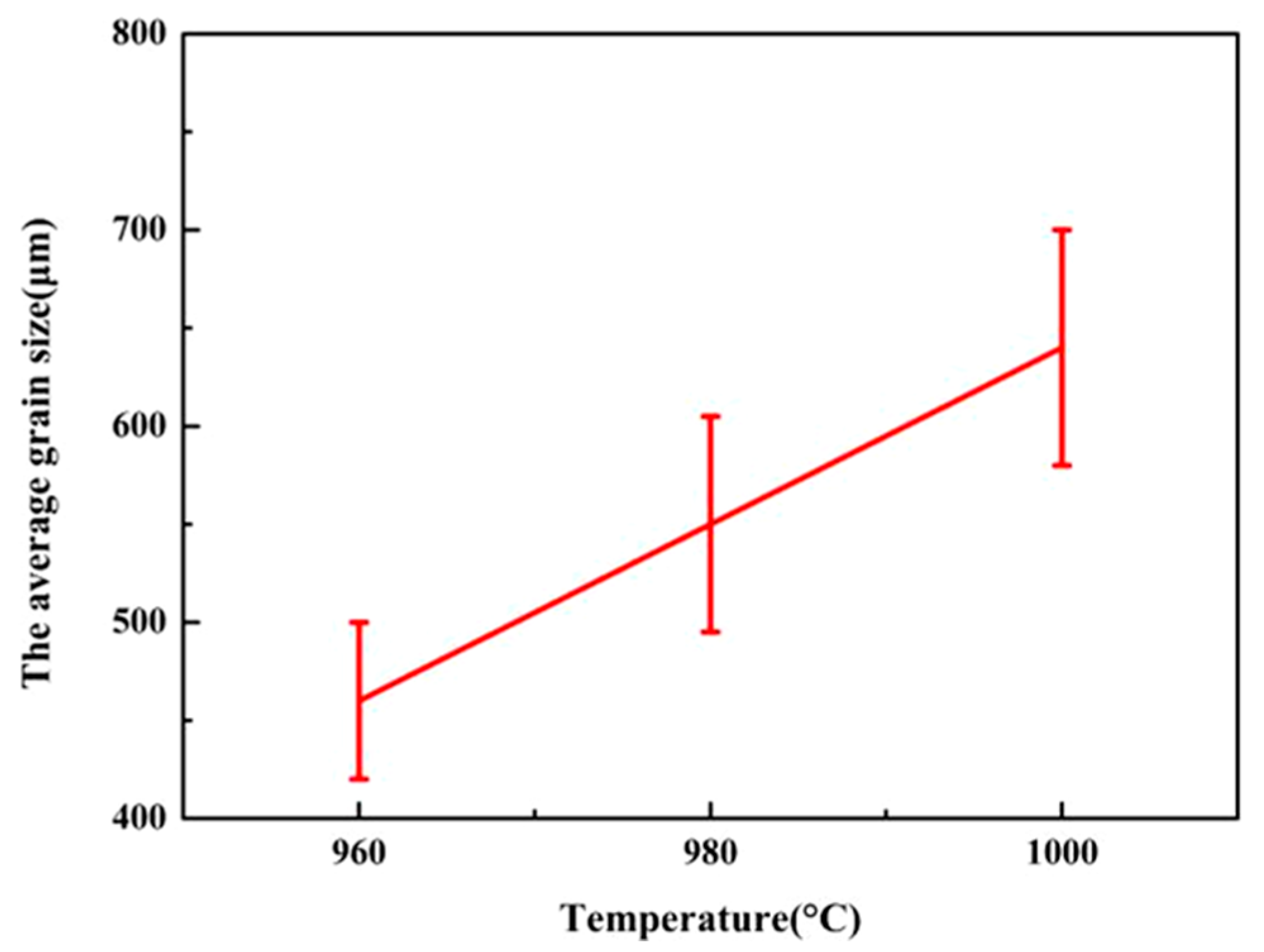 Metals 11 00163 g012 Metals 11 00163 g012
