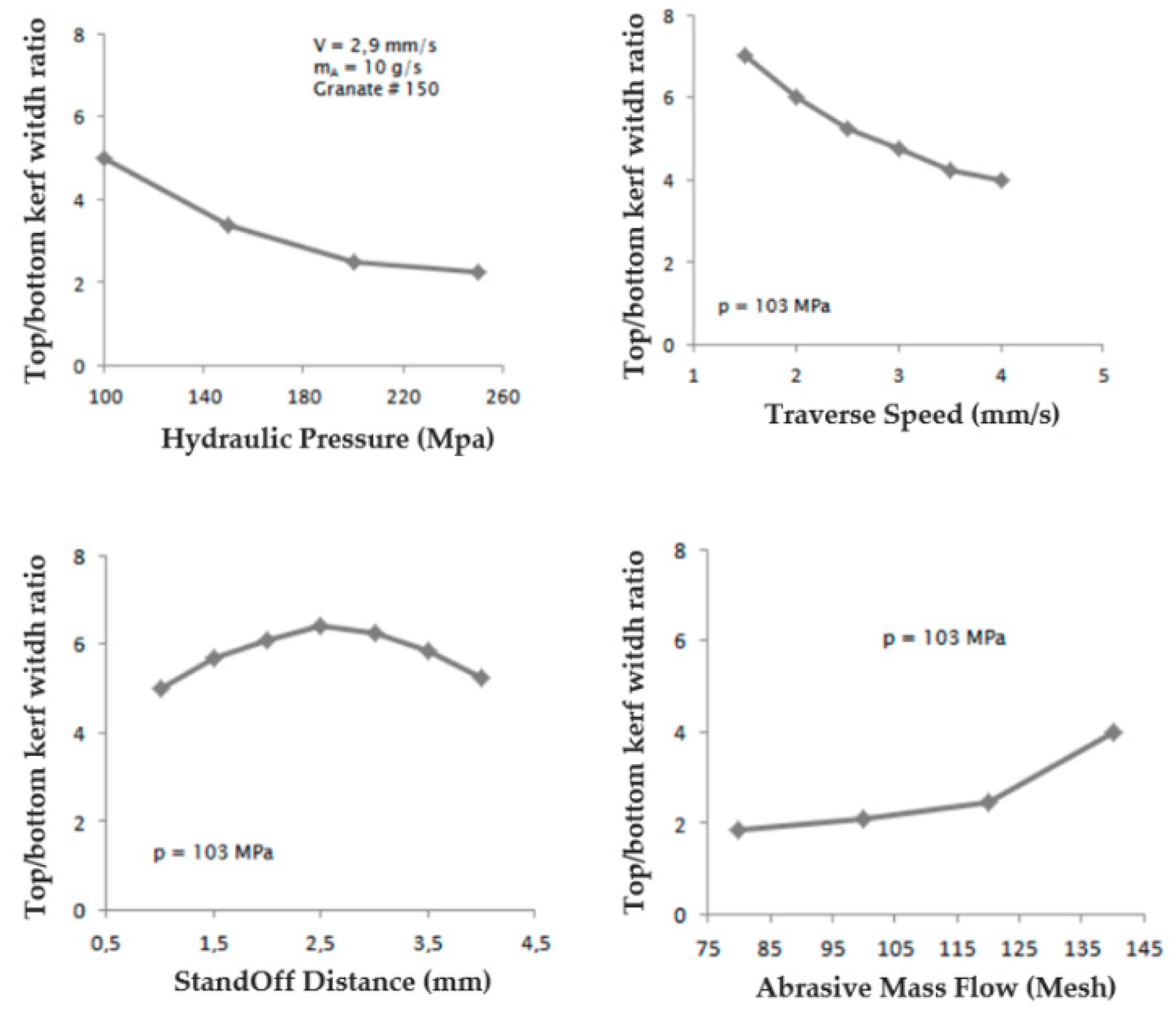 Metals 11 00164 g006