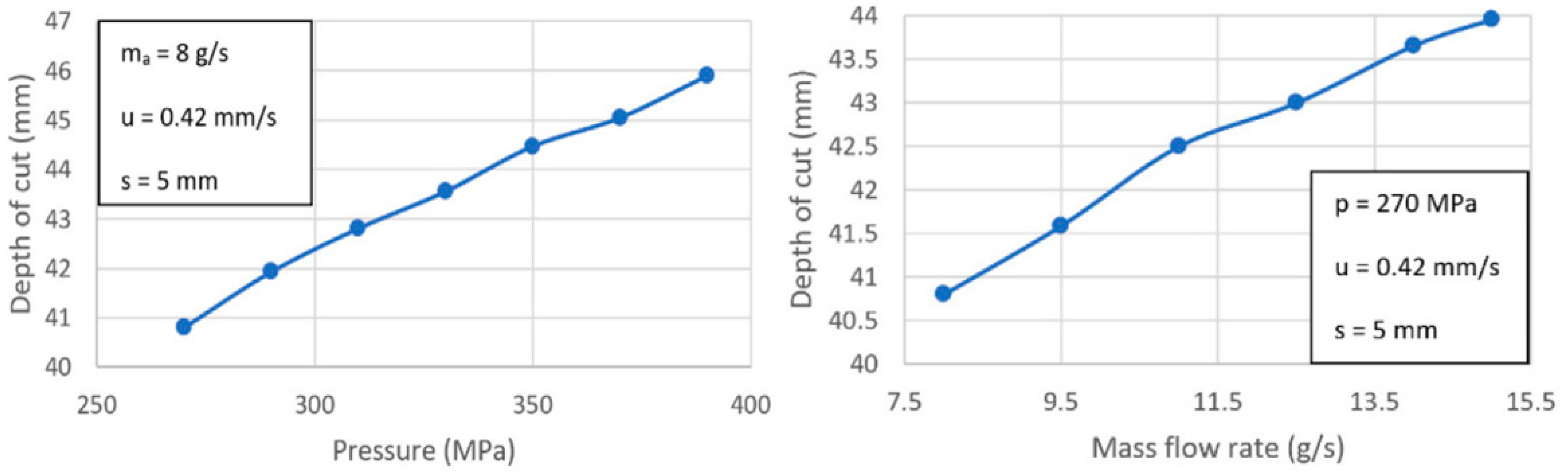 Metals 11 00164 g007