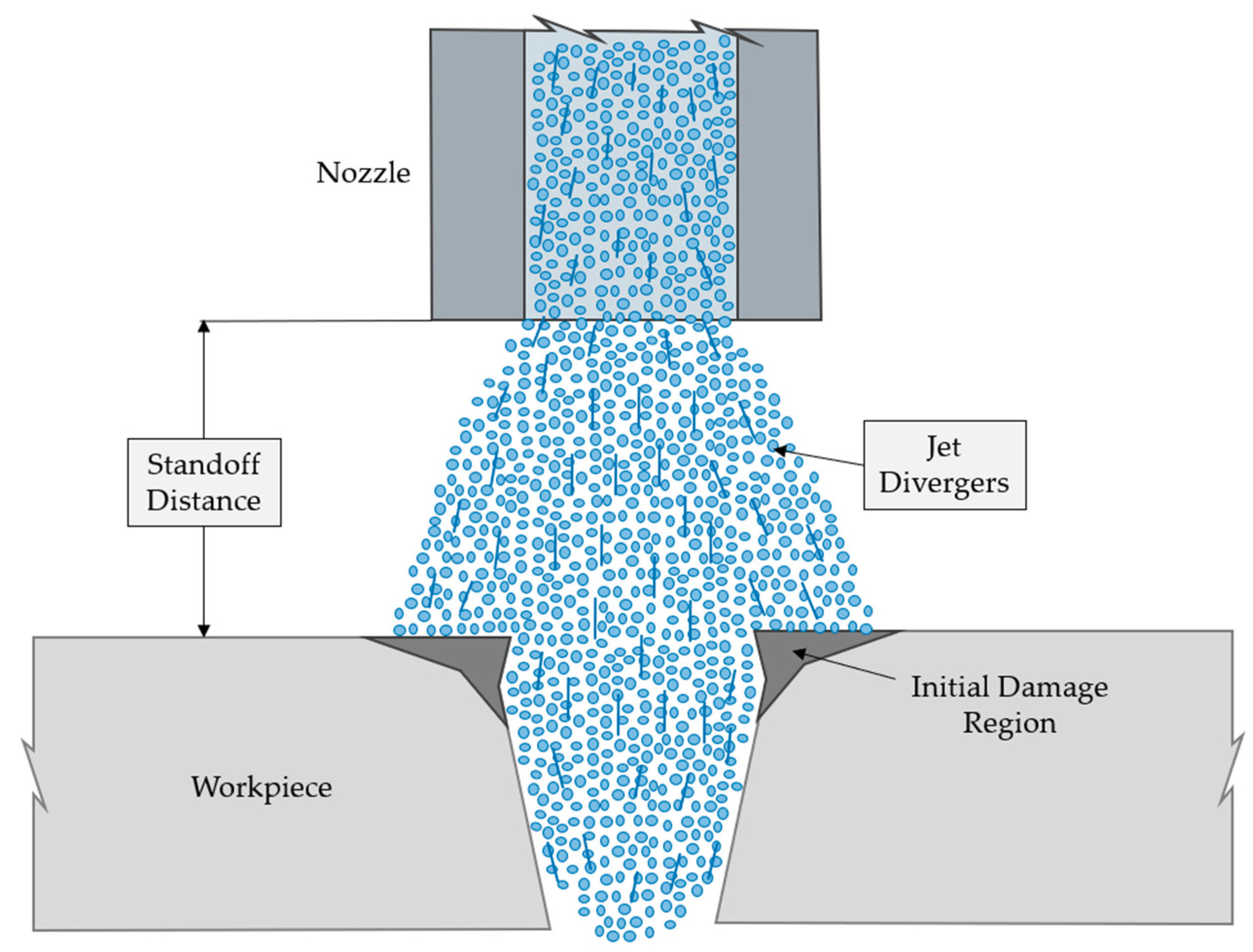 Metals 11 00164 g016