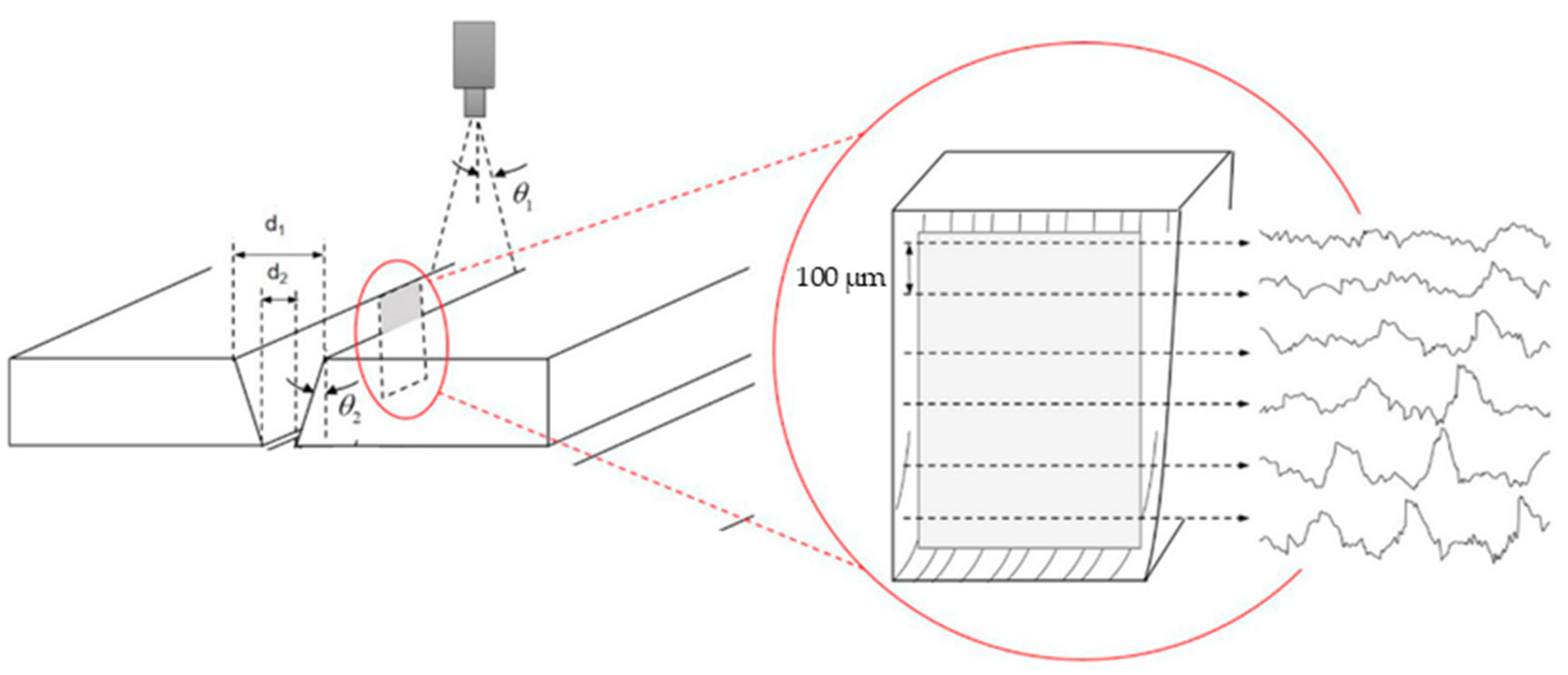 Metals 11 00164 g019