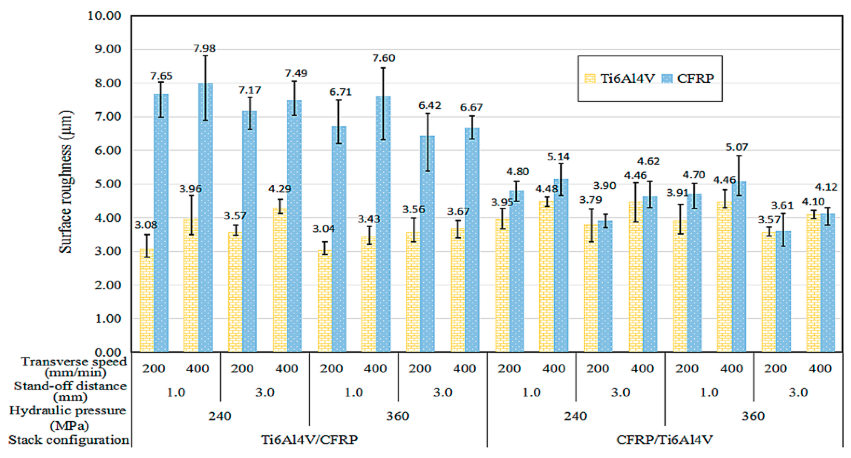 Metals 11 00164 g021