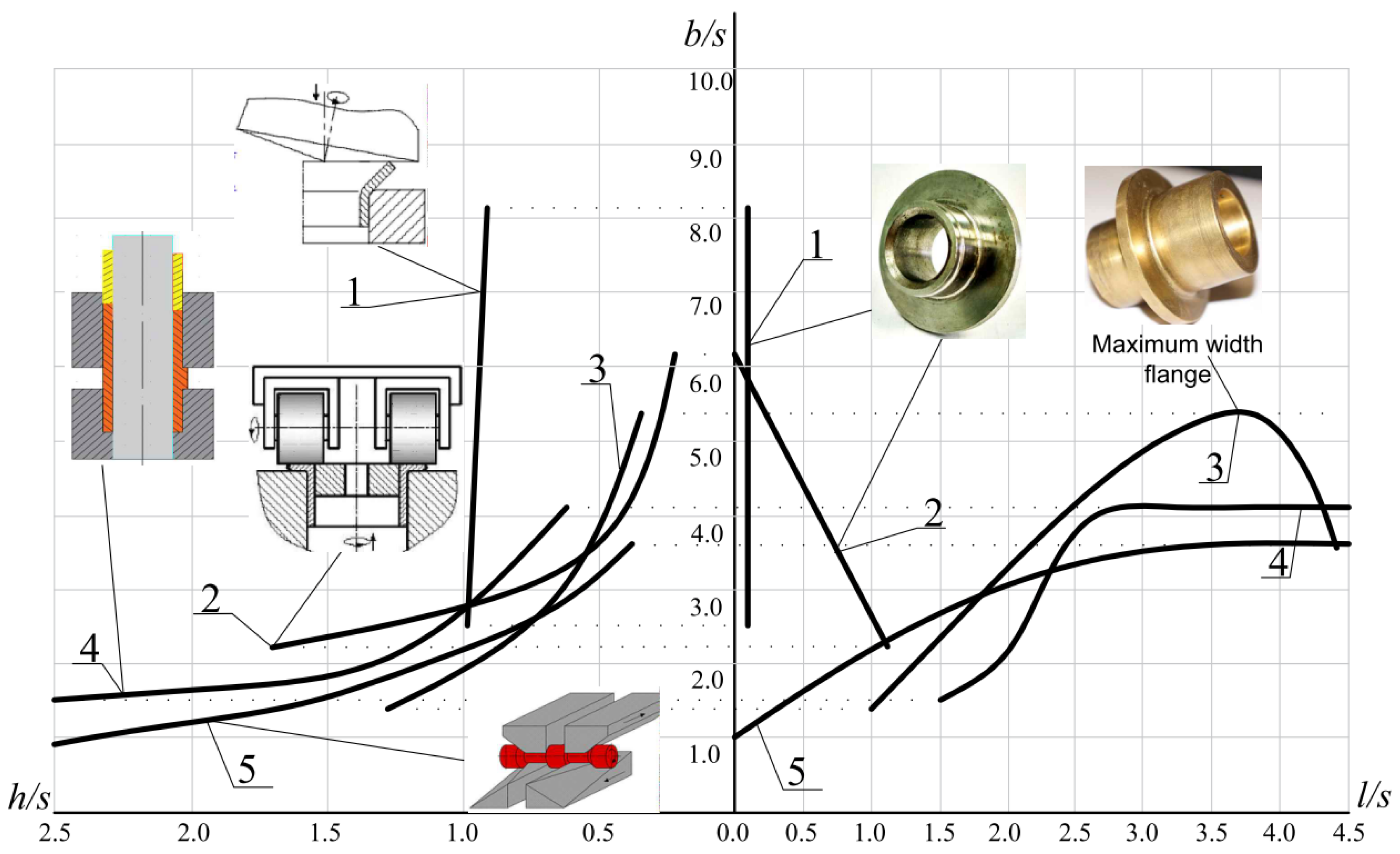 Metals 11 00166 g003