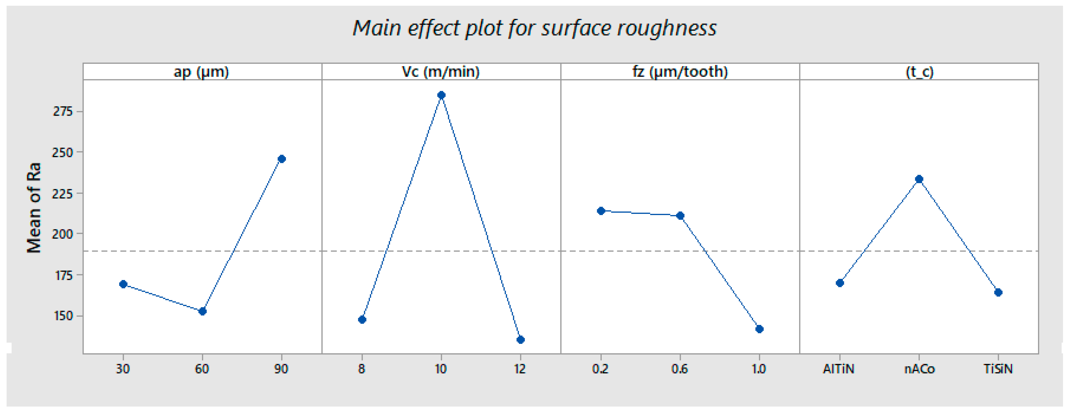 Metals 11 00167 g004