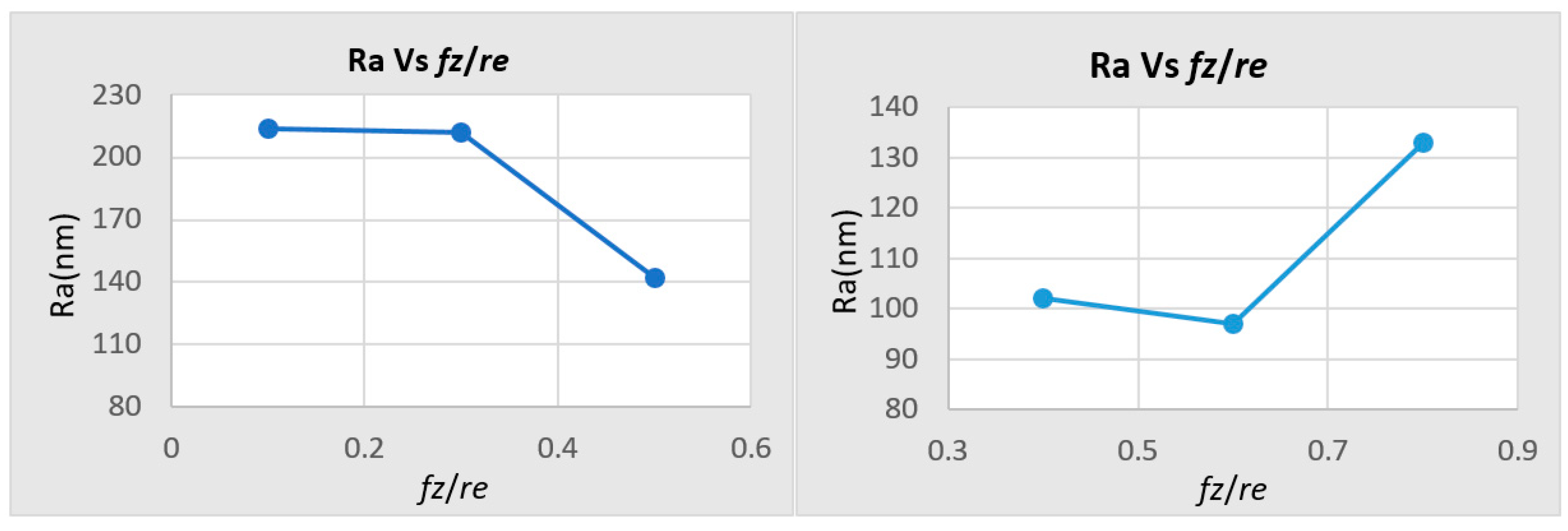 Metals 11 00167 g005