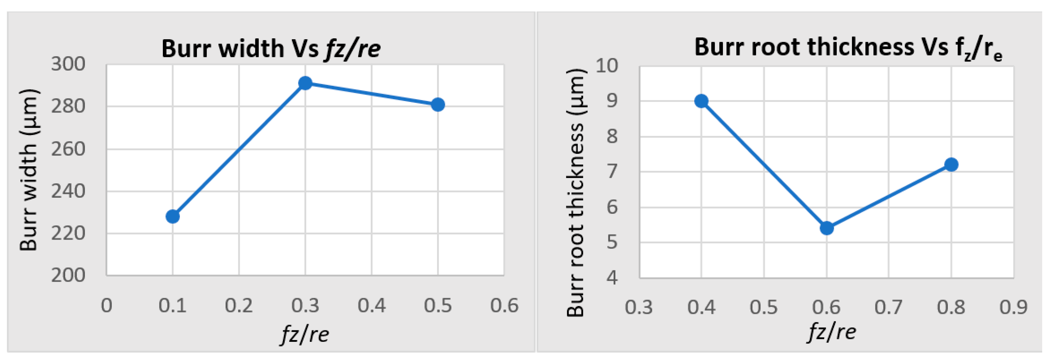 Metals 11 00167 g007