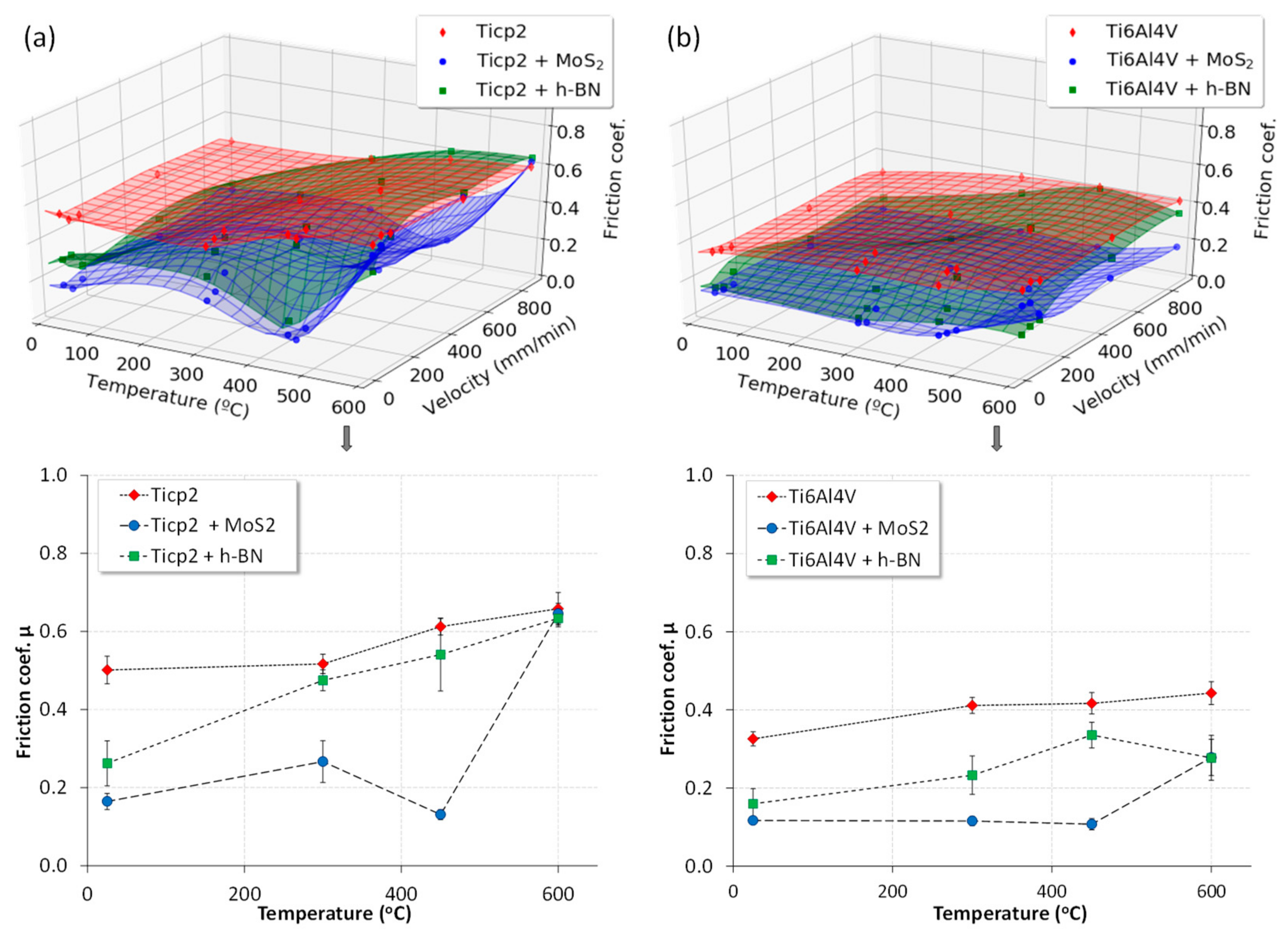Metals 11 00168 g004 Metals 11 00168 g004
