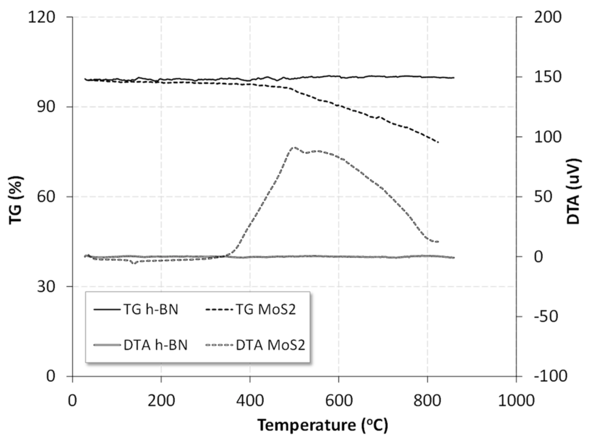 Metals 11 00168 g005 Metals 11 00168 g005