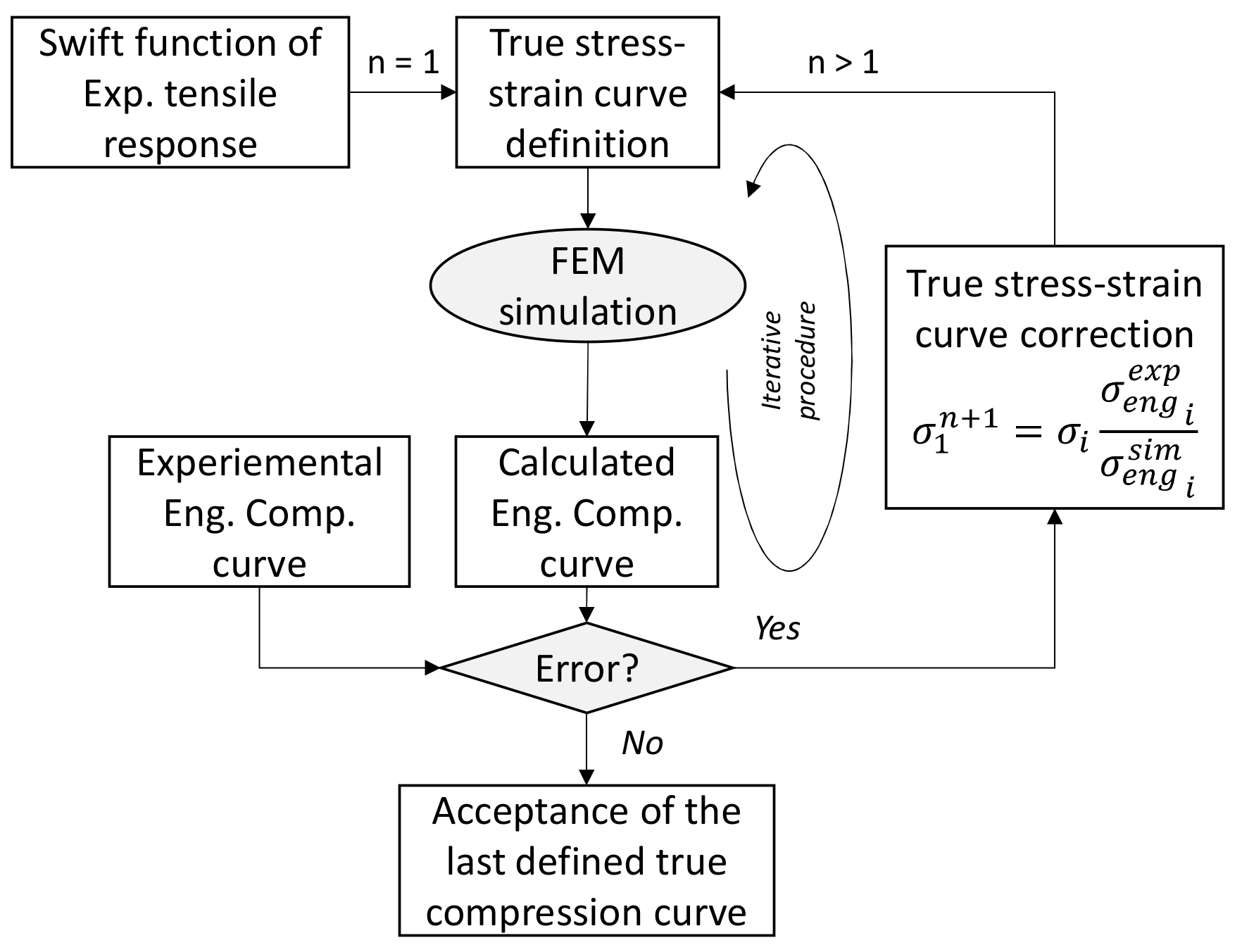 Metals 11 00168 g007 Metals 11 00168 g007