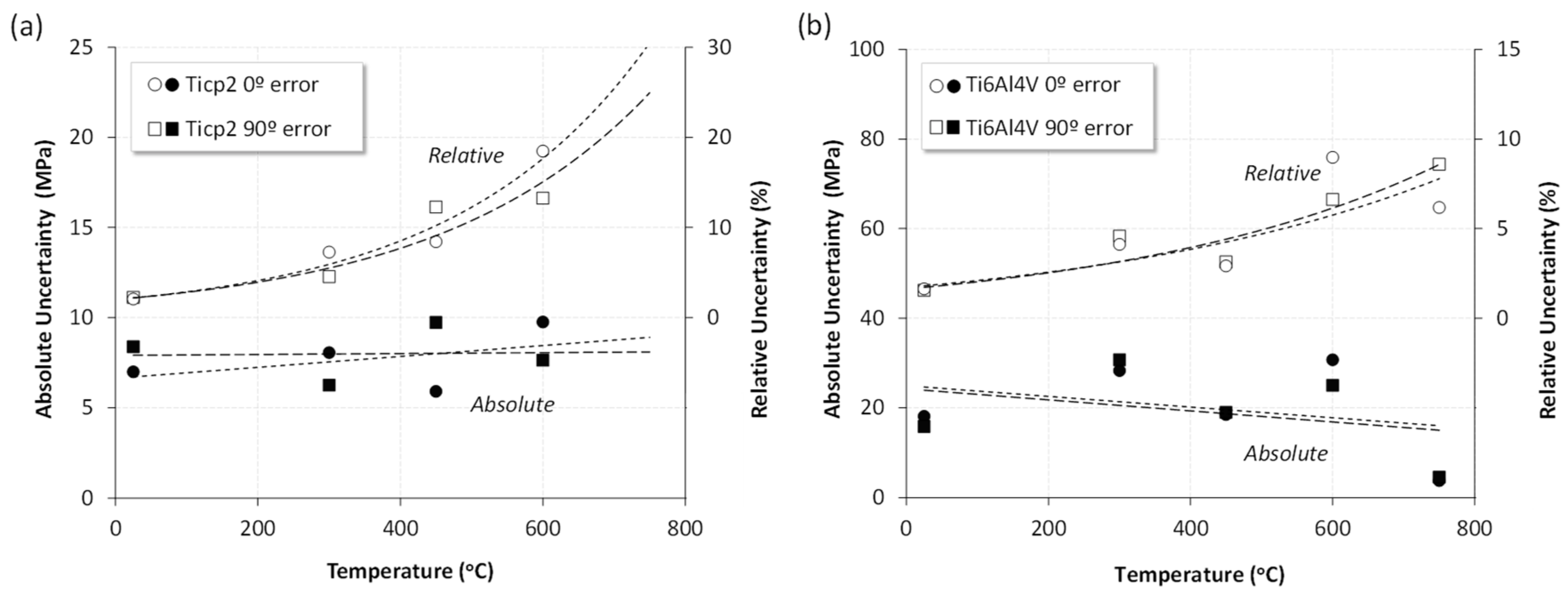Metals 11 00168 g010 Metals 11 00168 g010