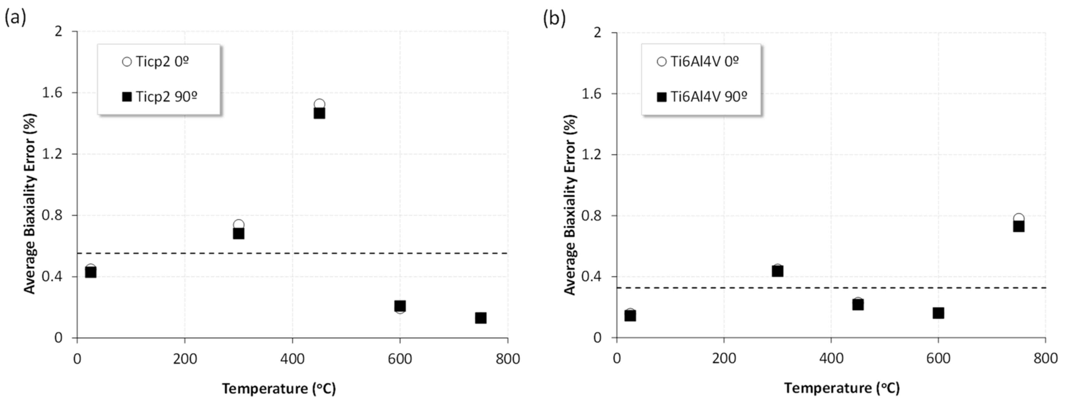 Metals 11 00168 g011 Metals 11 00168 g011