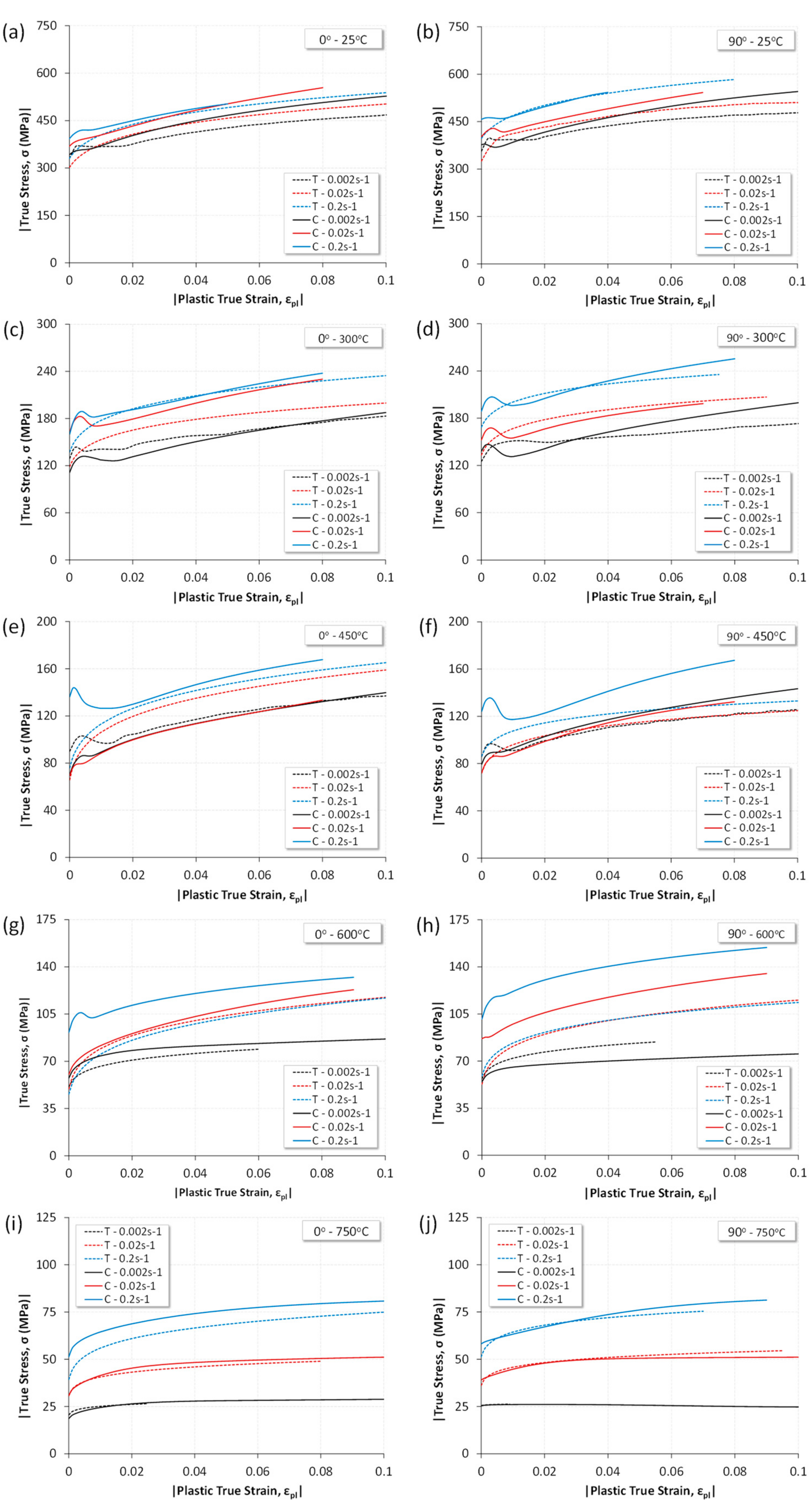 Metals 11 00168 g012 Metals 11 00168 g012