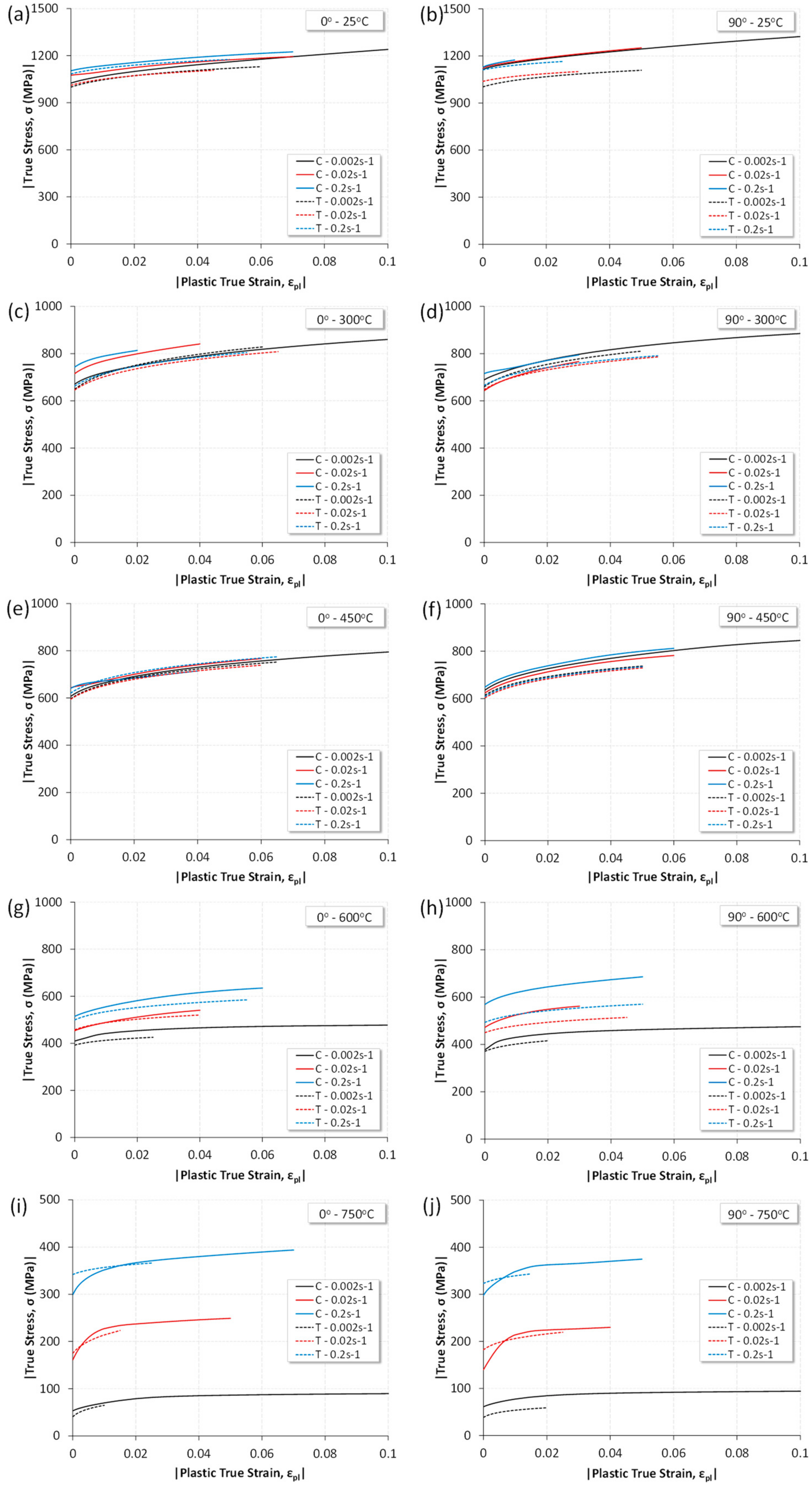Metals 11 00168 g013 Metals 11 00168 g013