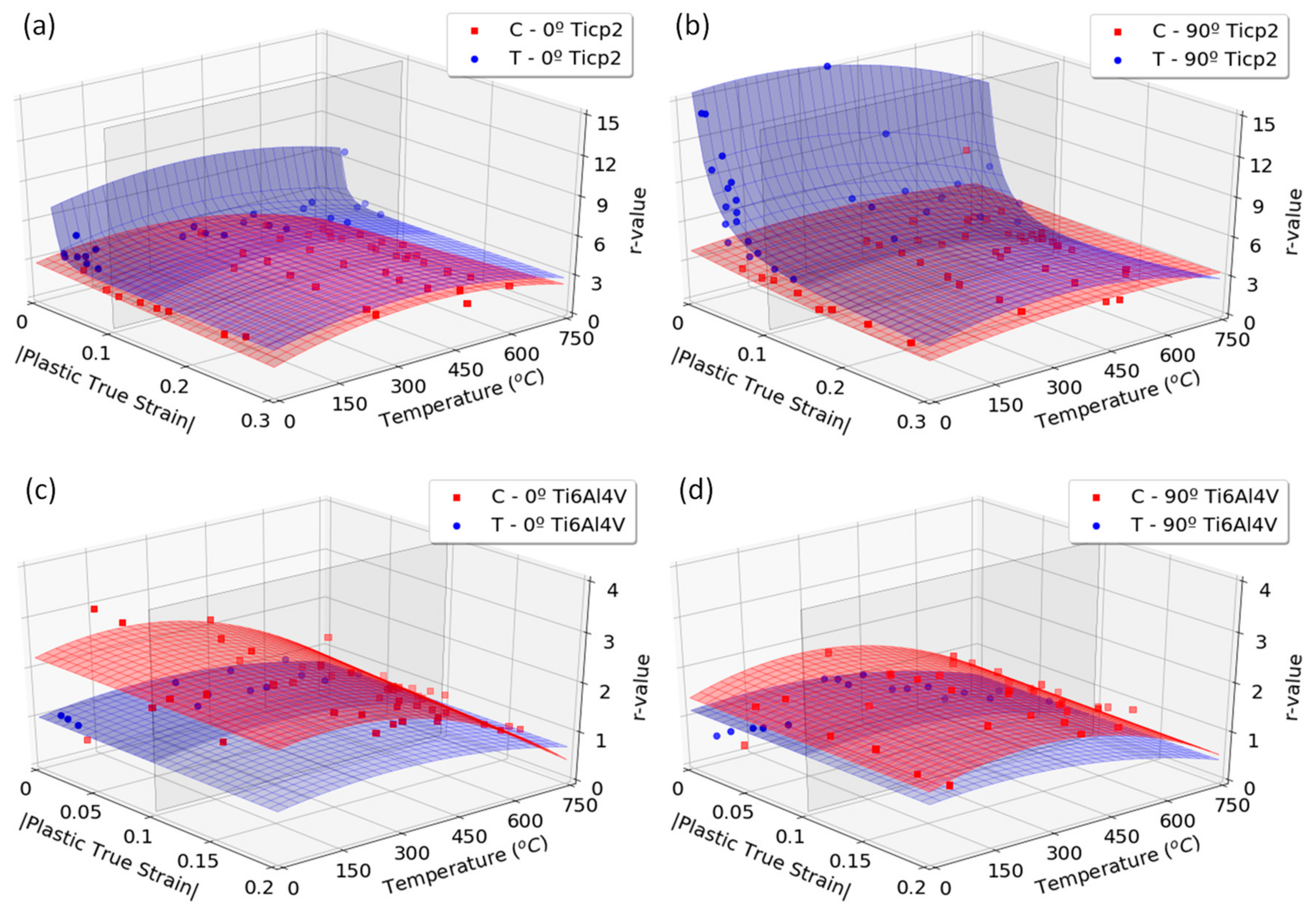 Metals 11 00168 g015 Metals 11 00168 g015