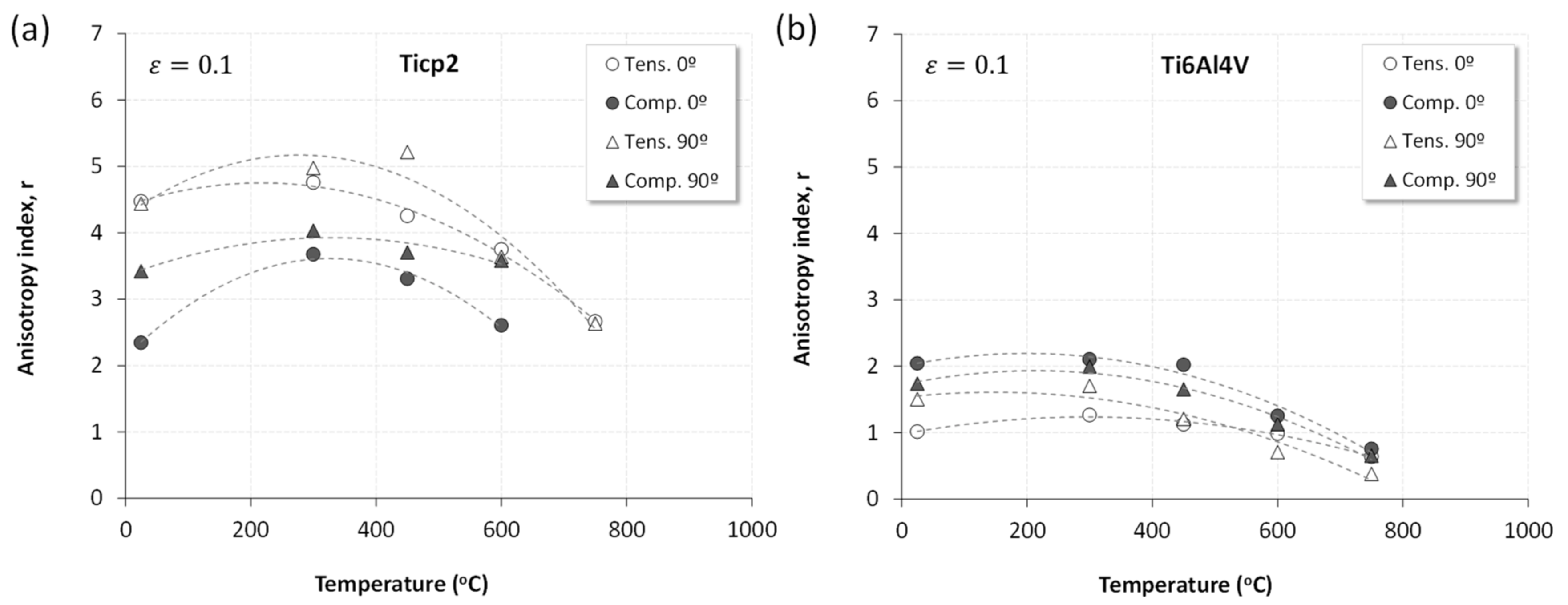 Metals 11 00168 g017 Metals 11 00168 g017