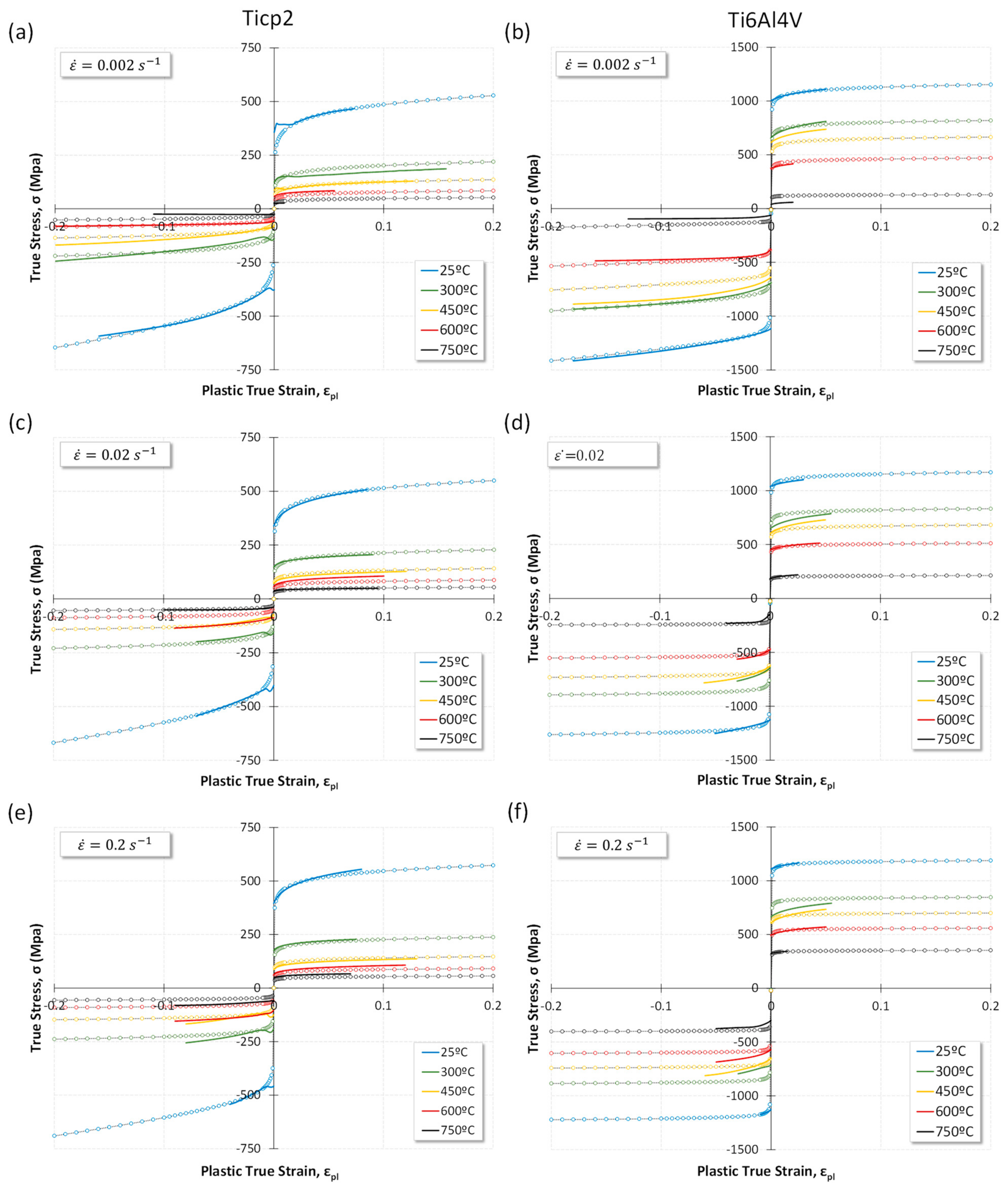 Metals 11 00168 g020 Metals 11 00168 g020
