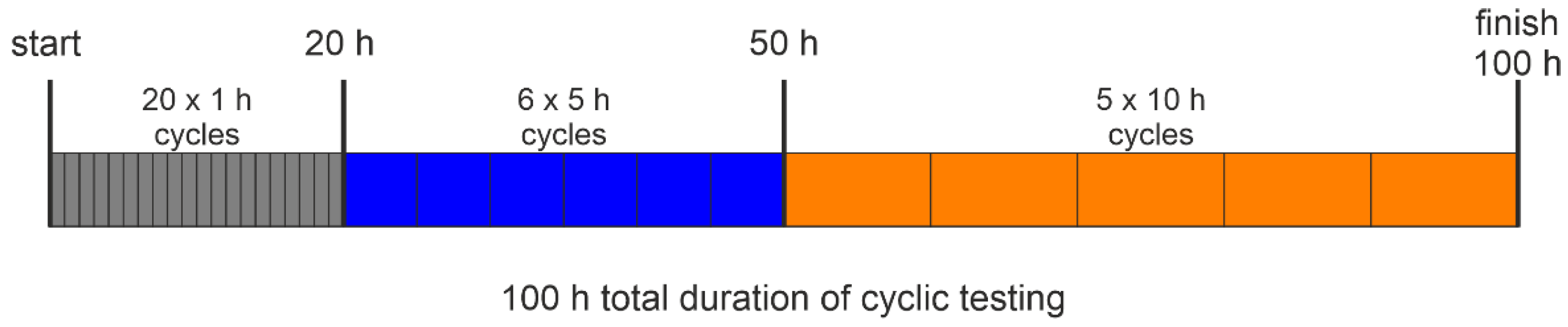 Metals 11 00169 g001