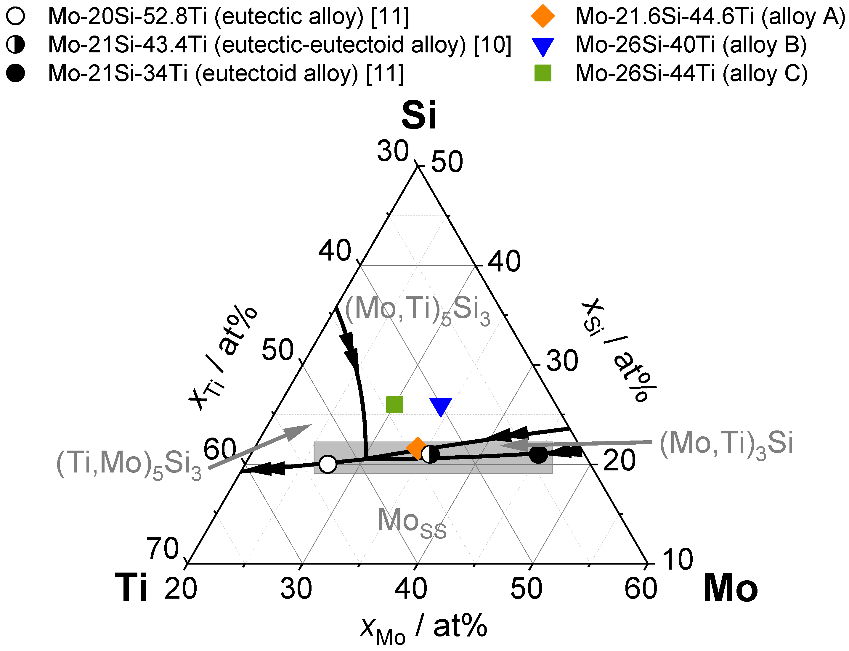 Metals 11 00169 g002