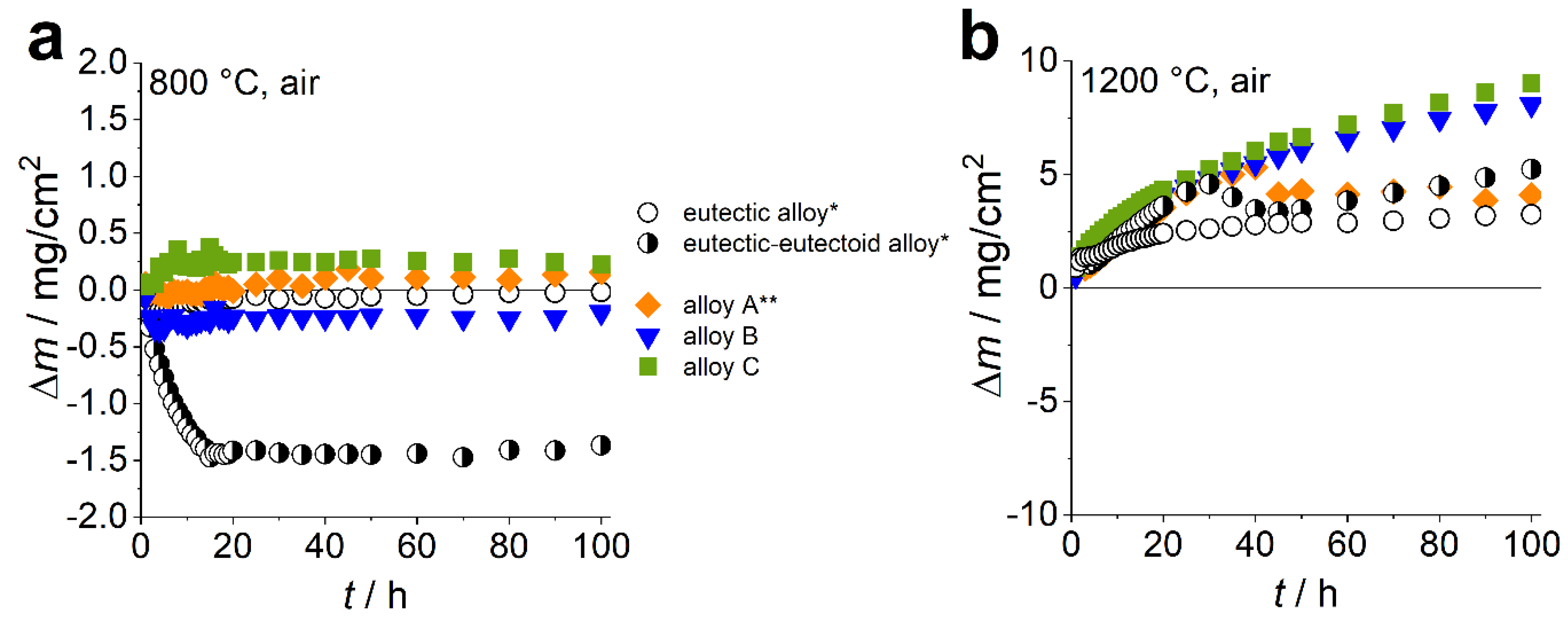 Metals 11 00169 g004