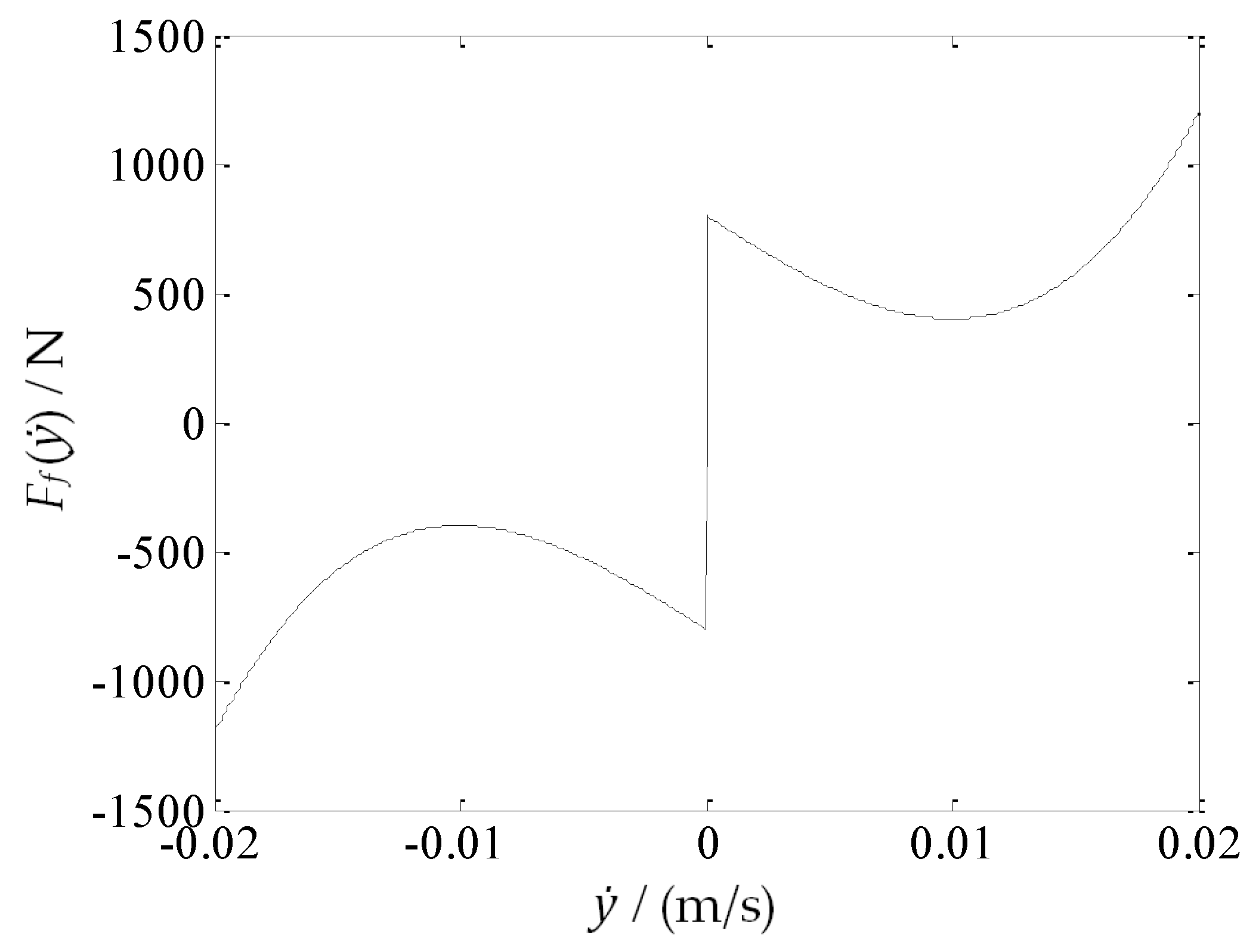 Metals 11 00170 g005