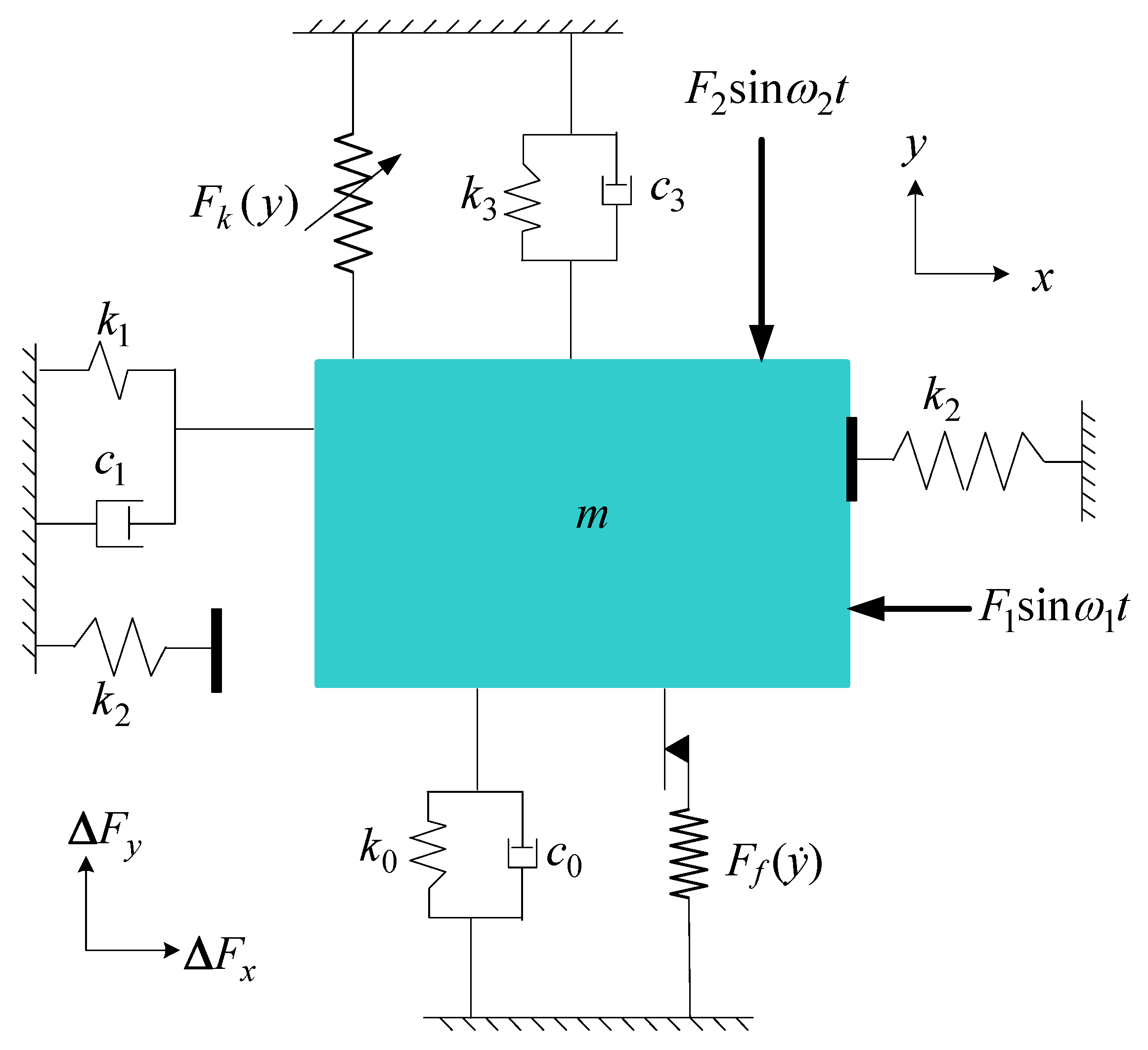Metals 11 00170 g010