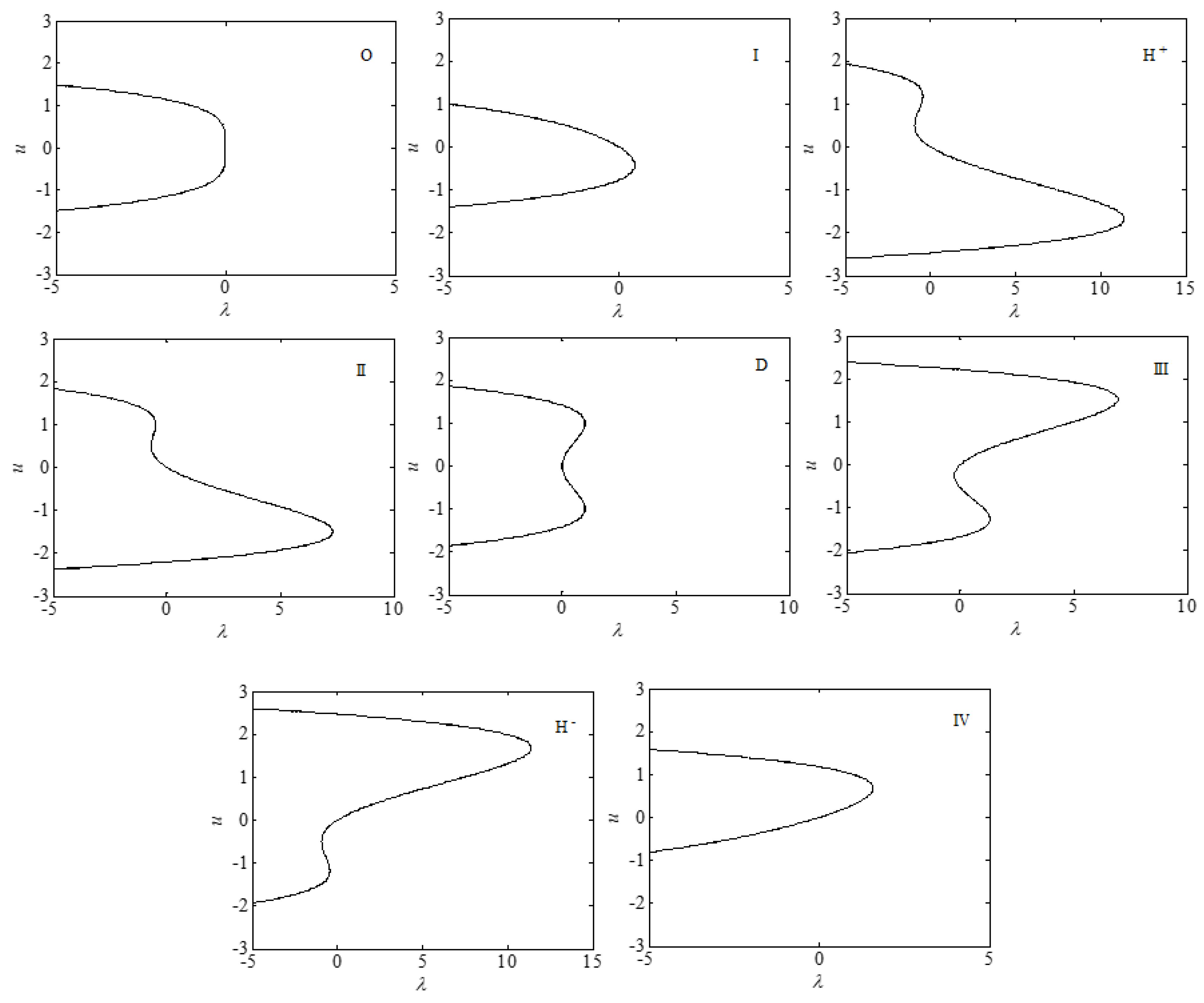 Metals 11 00170 g021