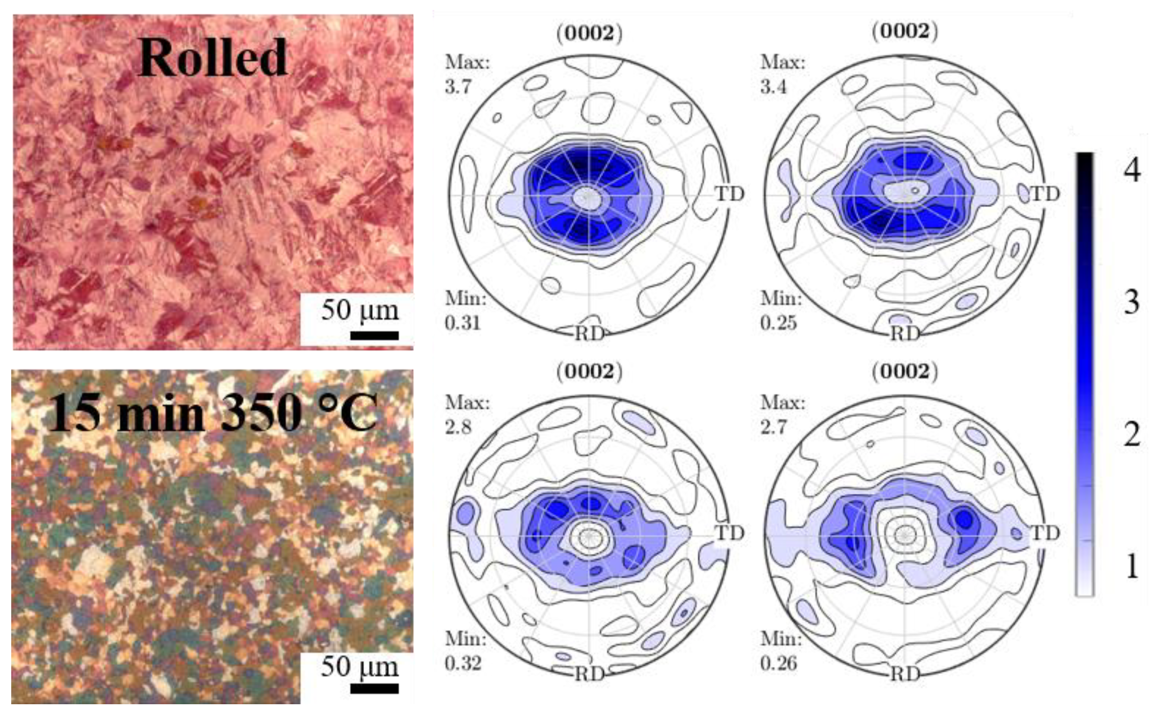 Metals 11 00171 g004