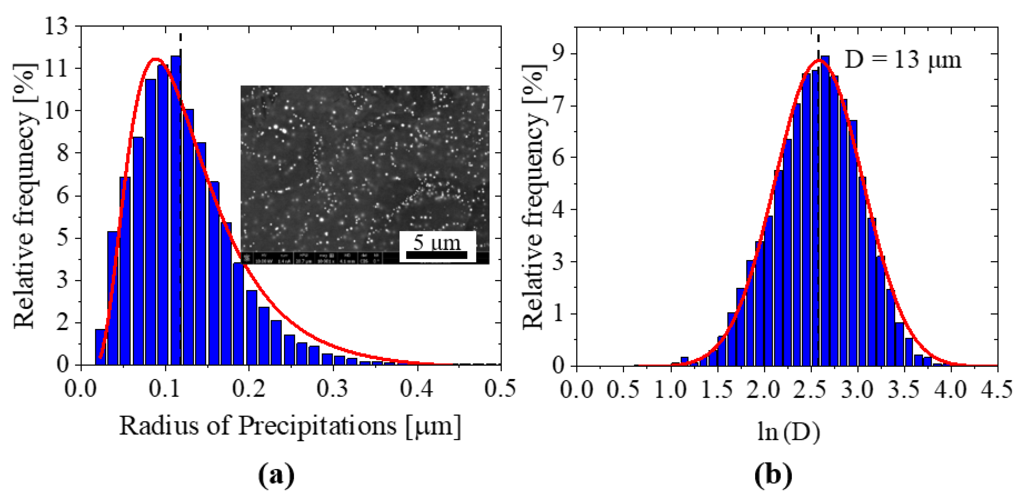 Metals 11 00171 g008