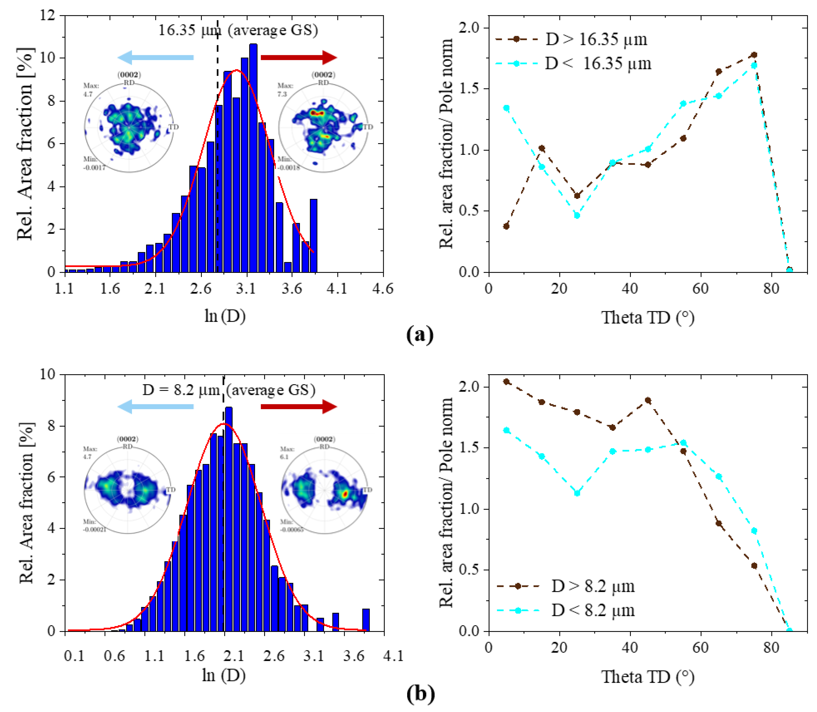 Metals 11 00171 g010