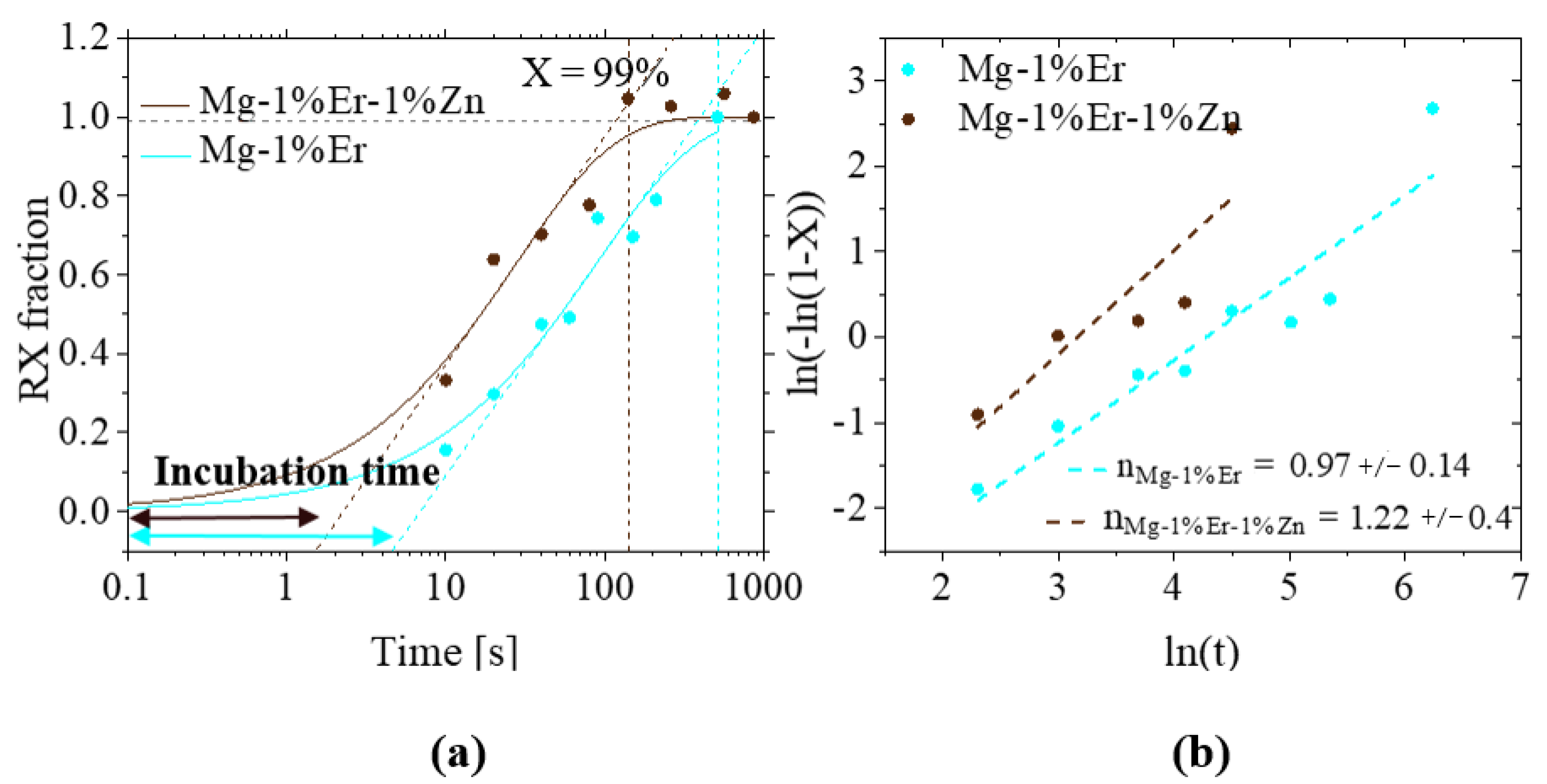 Metals 11 00171 g011