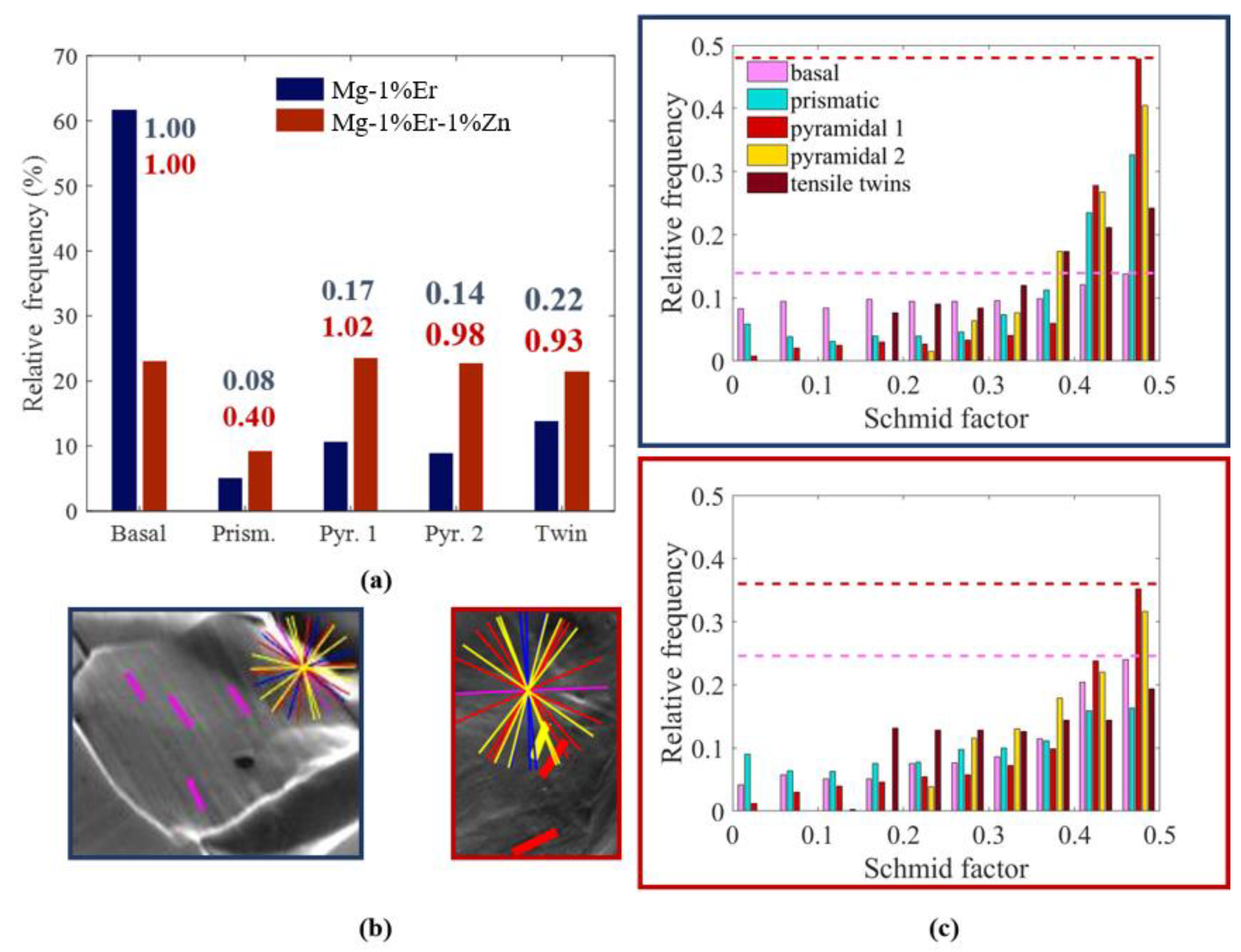 Metals 11 00171 g012