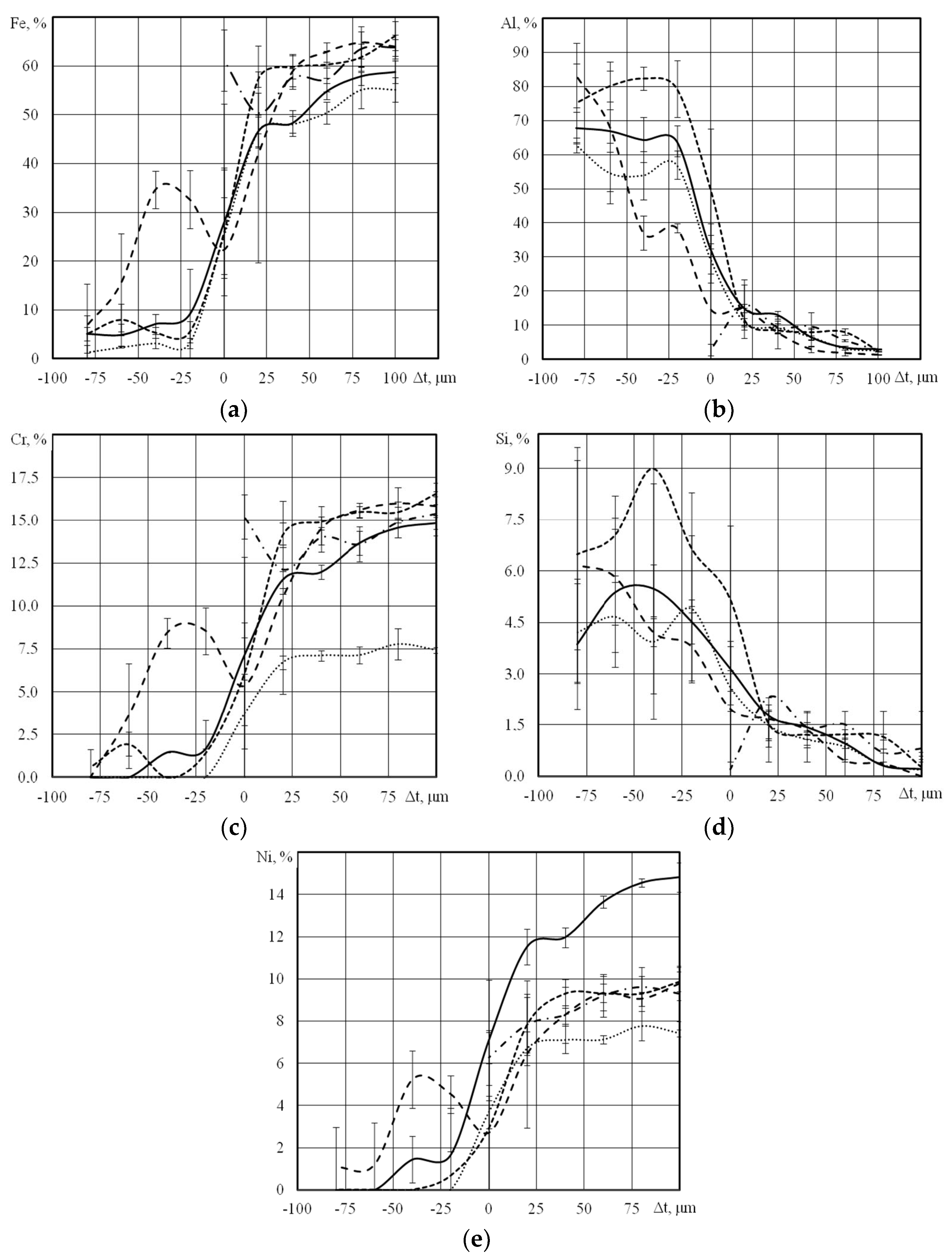 Metals 11 00172 g005