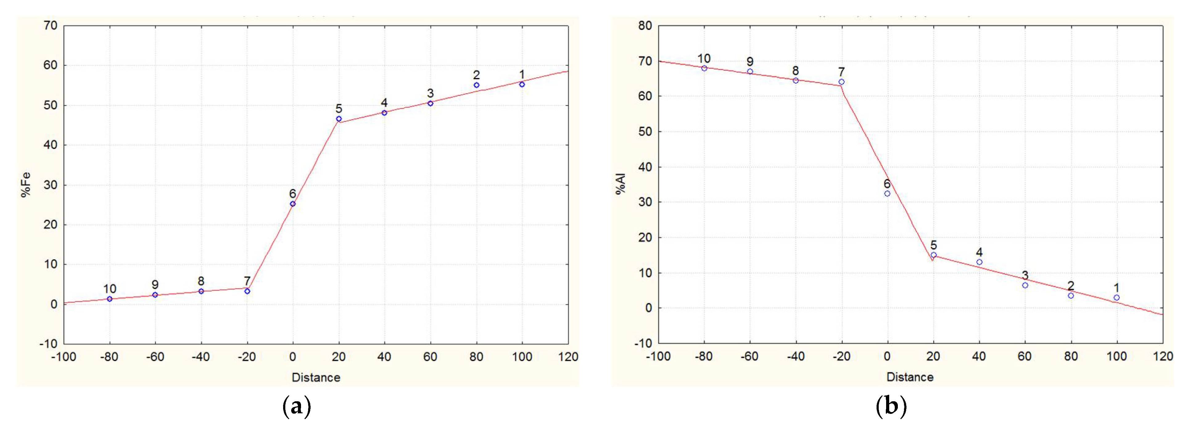 Metals 11 00172 g007