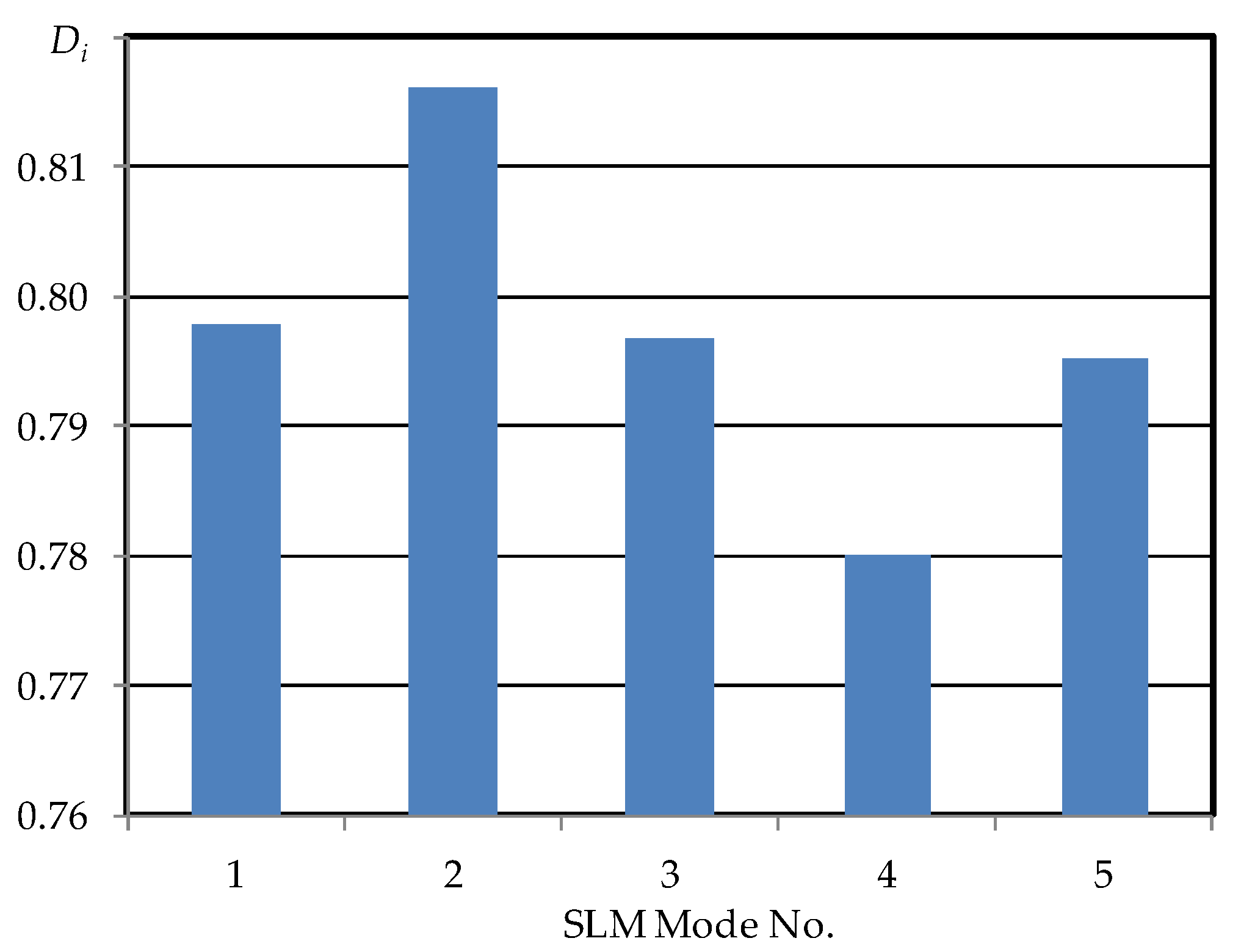 Metals 11 00172 g010