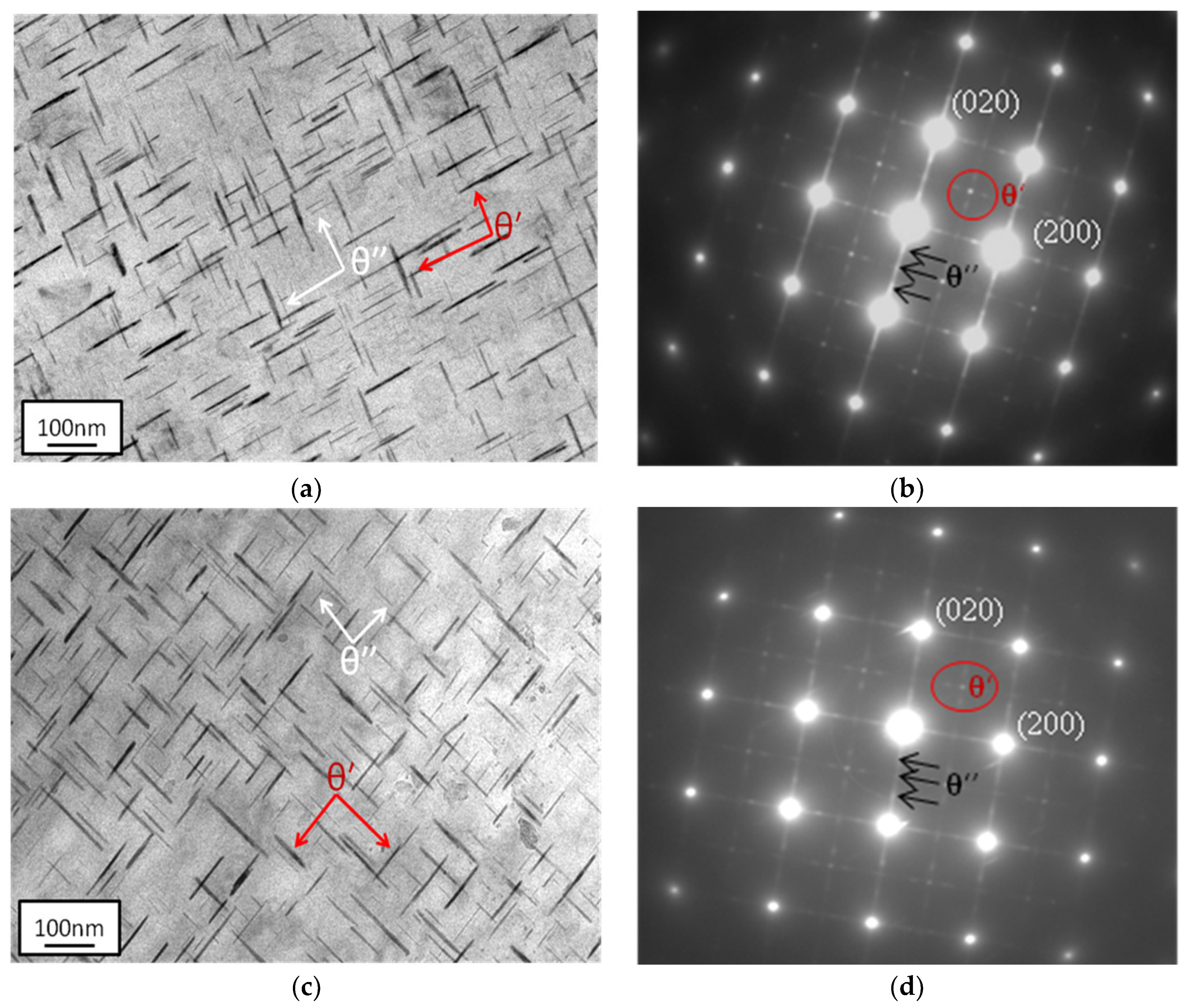 Metals 11 00174 g007