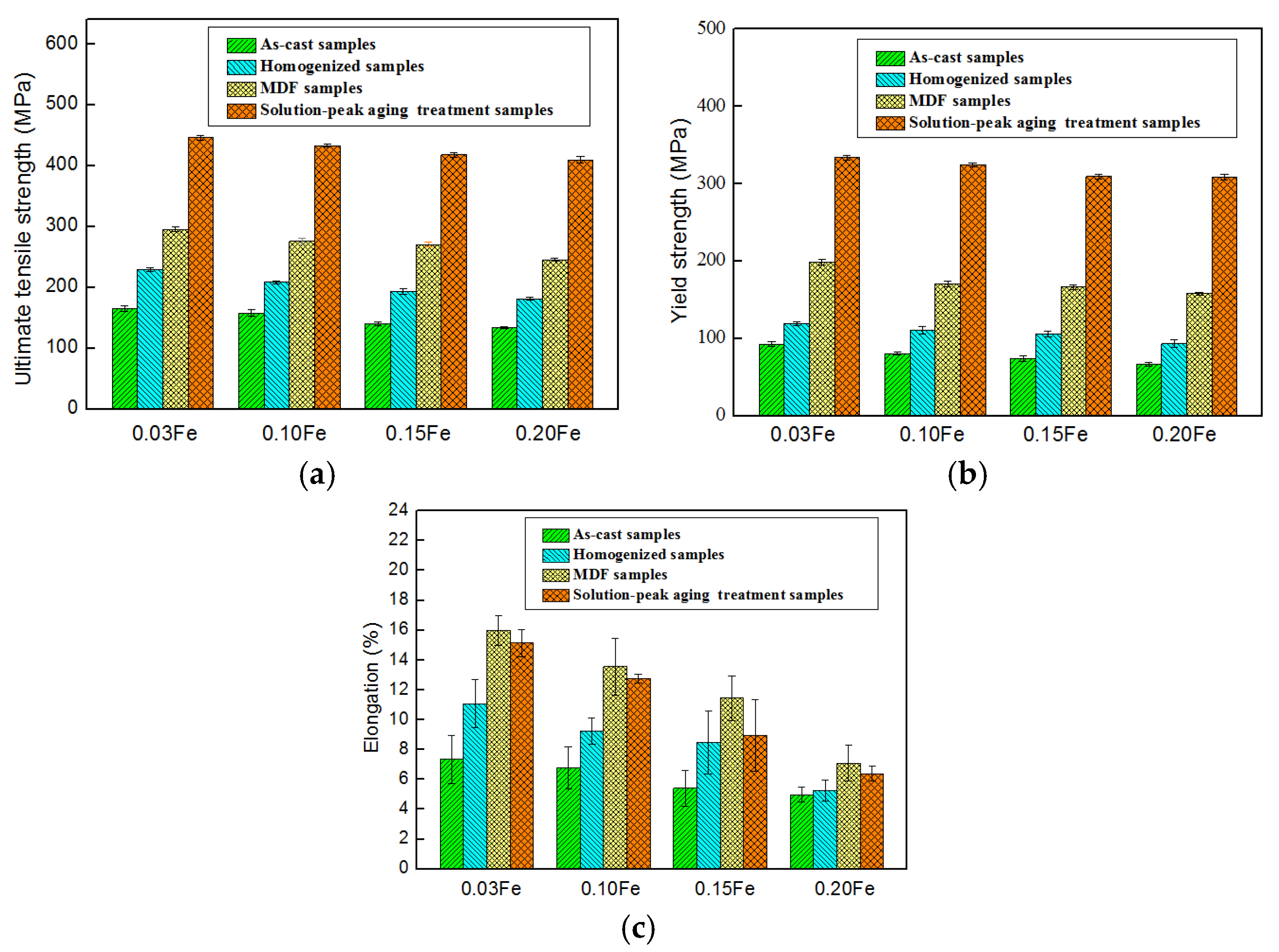 Metals 11 00174 g008