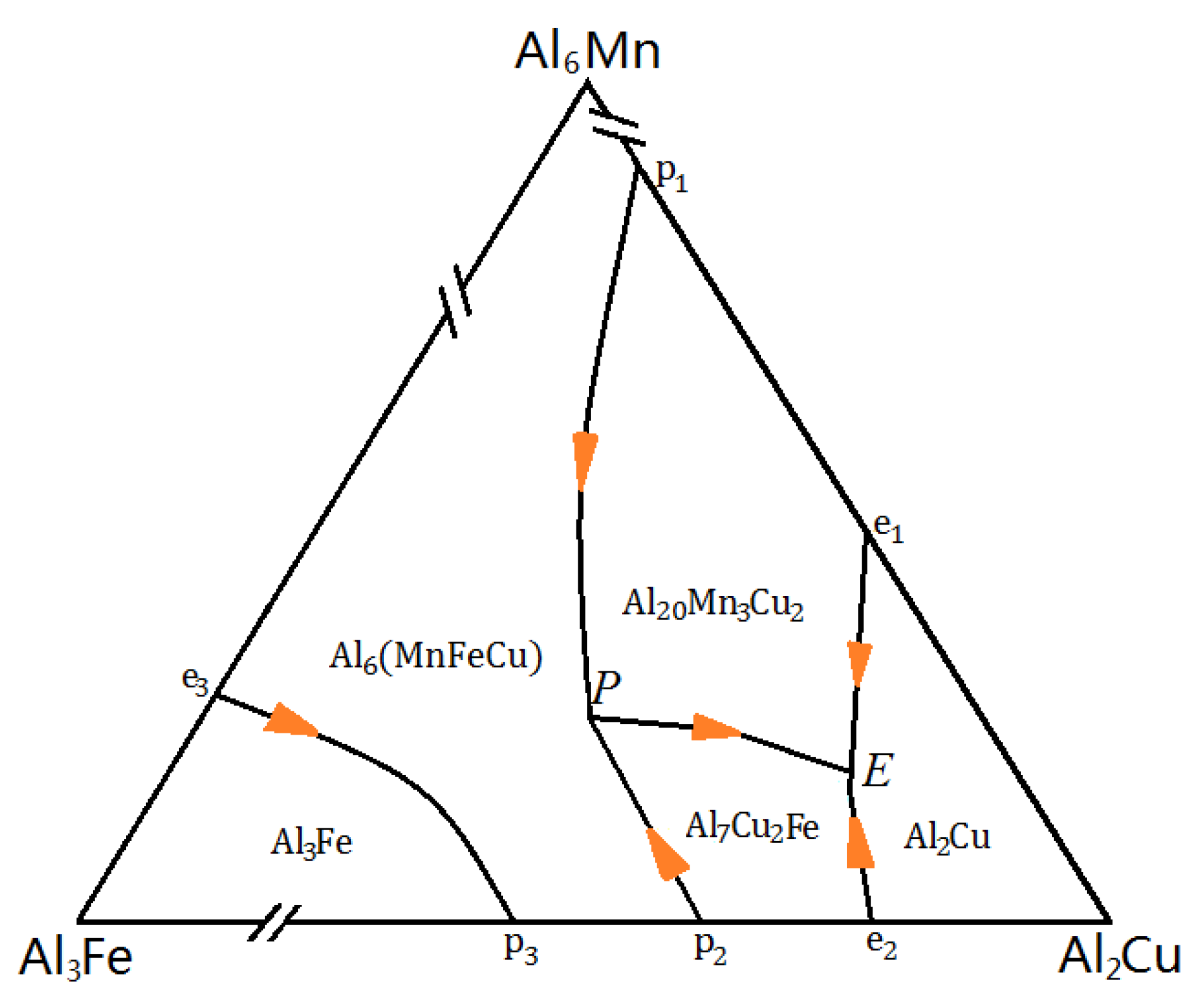 Metals 11 00174 g010