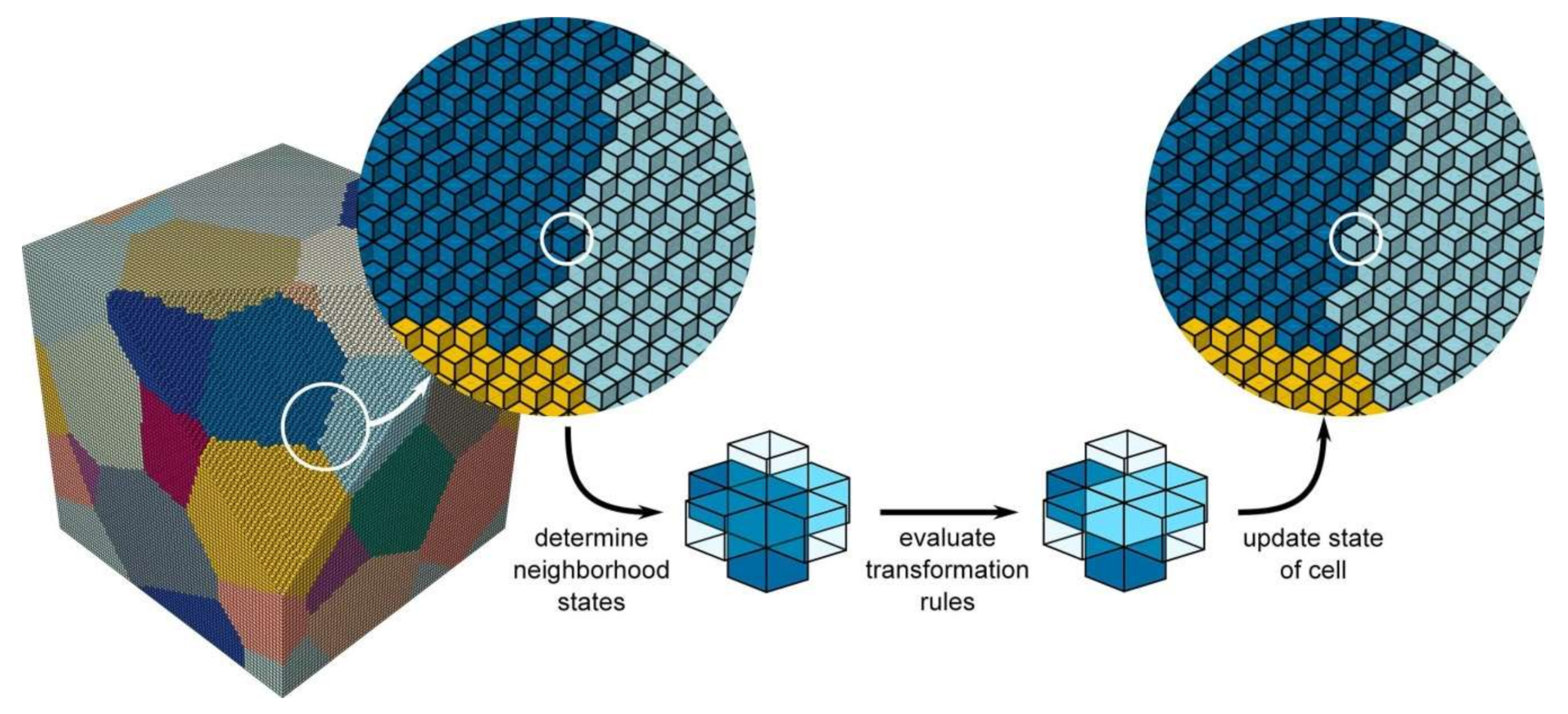 Metals 11 00175 g009