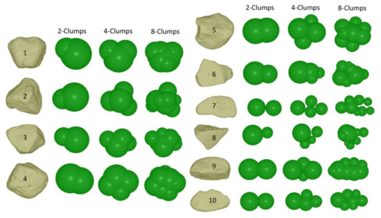 Multiphysics Modeling and Numerical Simulation in Computer-Aided ...