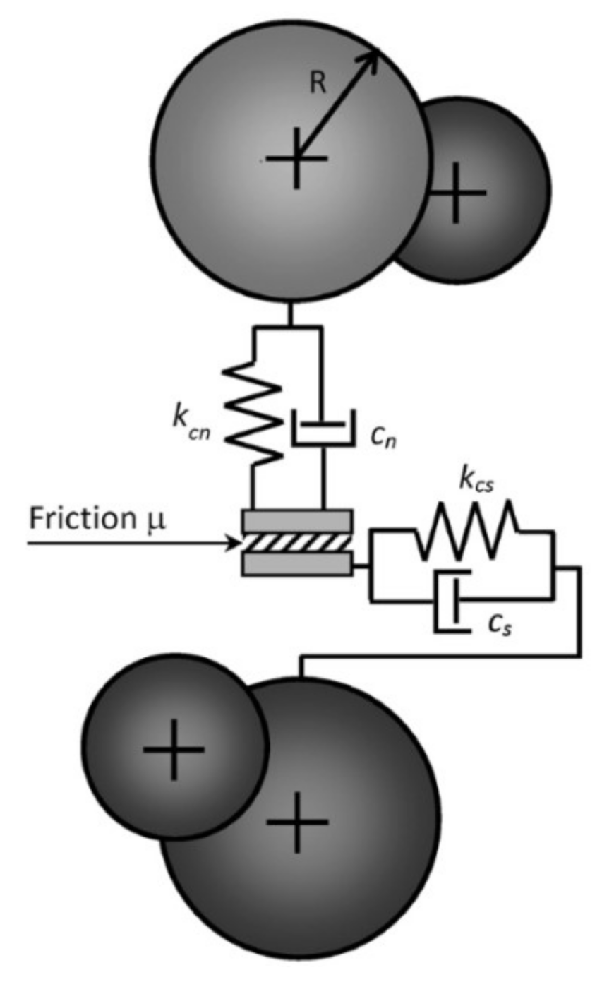 Metals 11 00175 g014