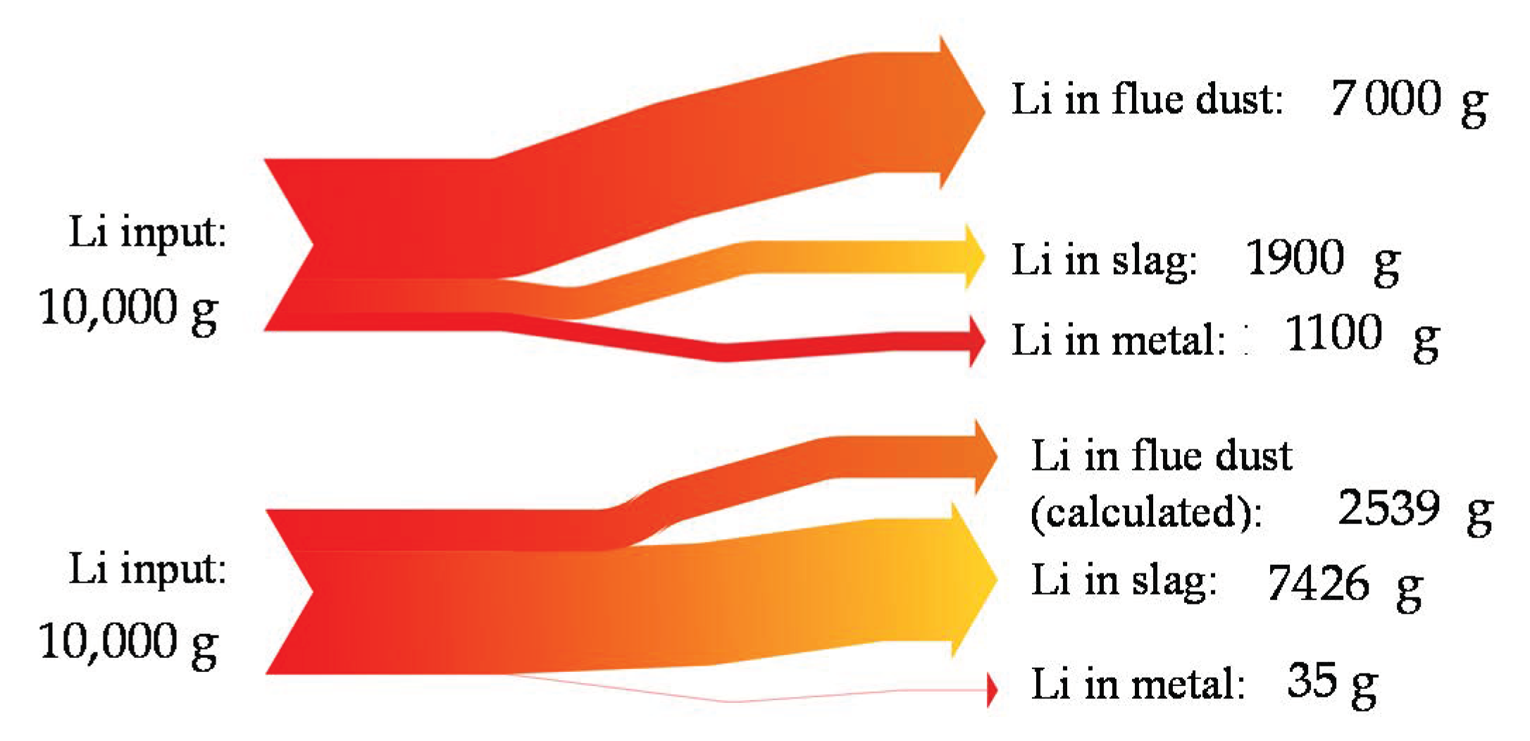 Metals 11 00177 g002 Metals 11 00177 g002