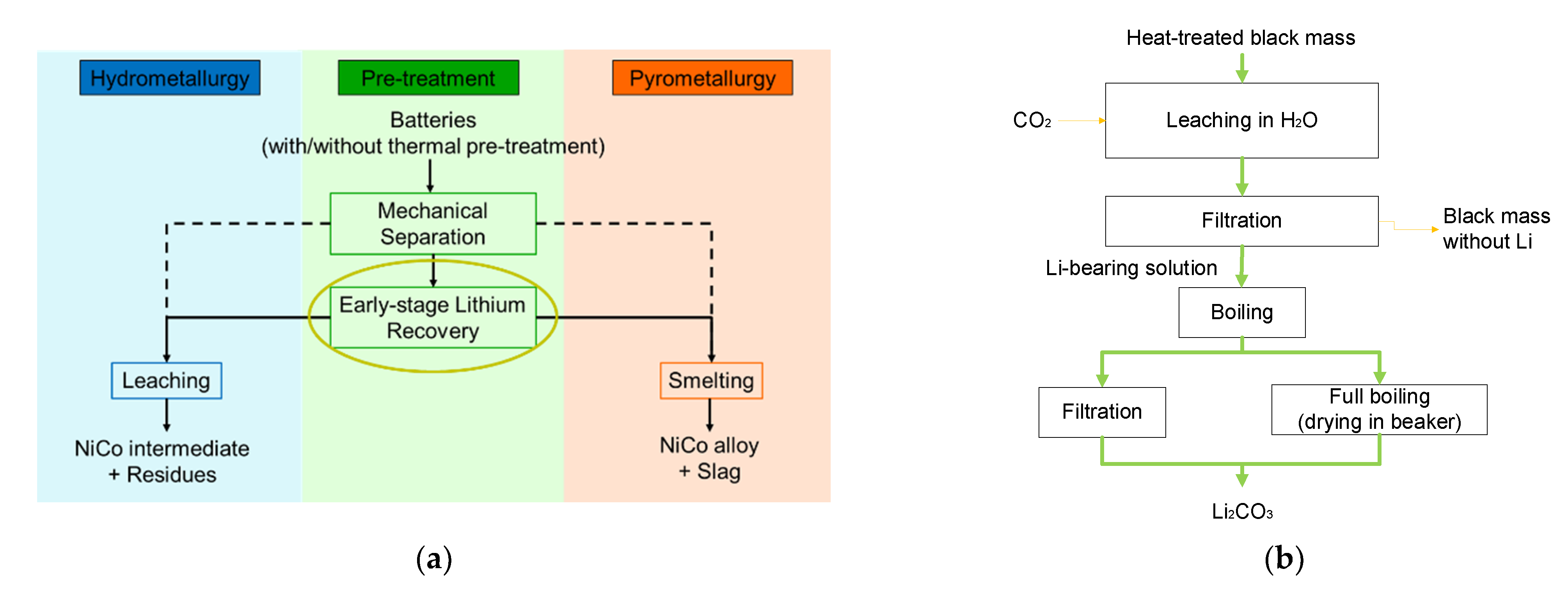 Metals 11 00177 g005 Metals 11 00177 g005