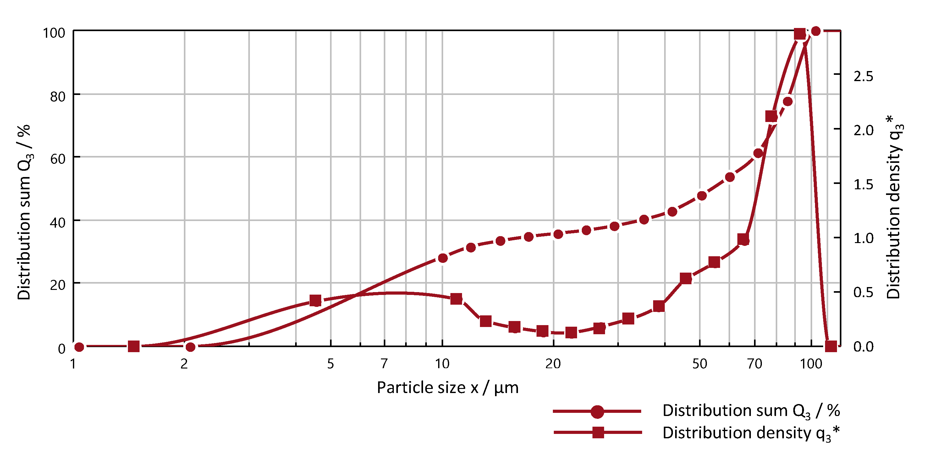 Metals 11 00177 g006 Metals 11 00177 g006