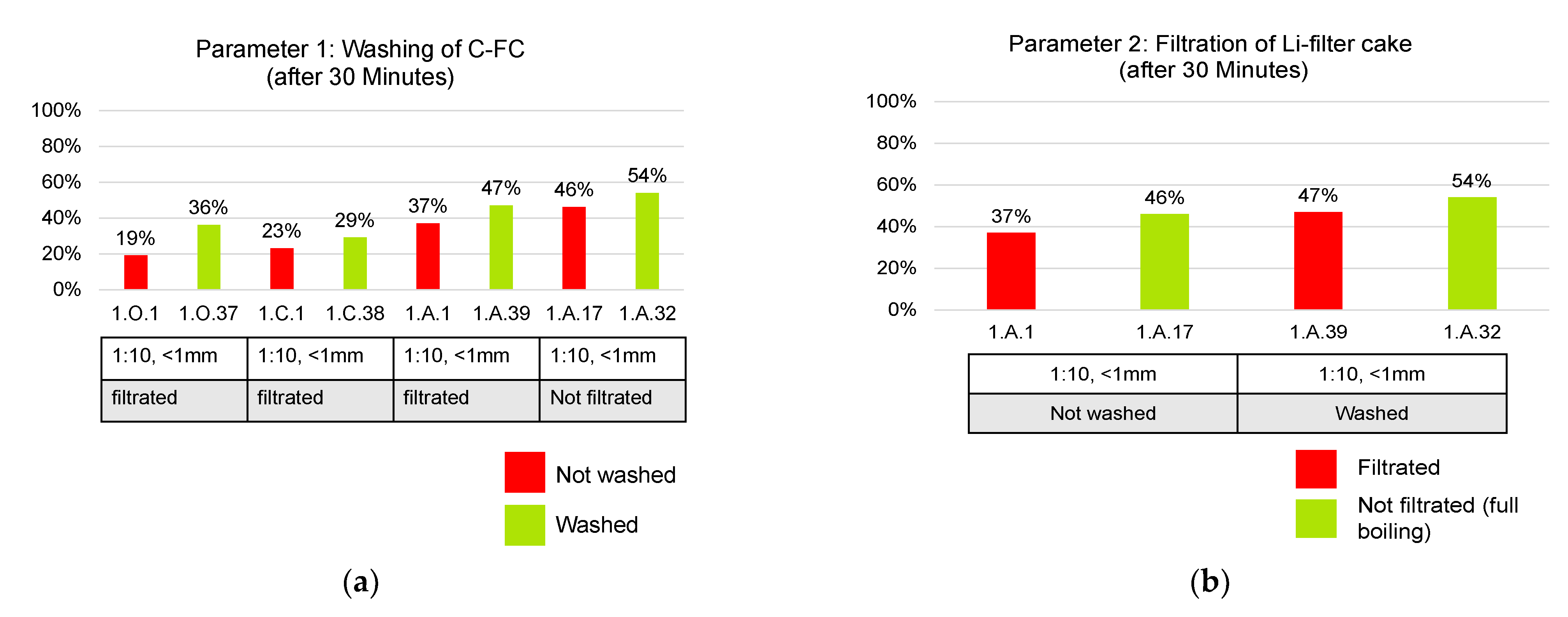 Metals 11 00177 g010 Metals 11 00177 g010
