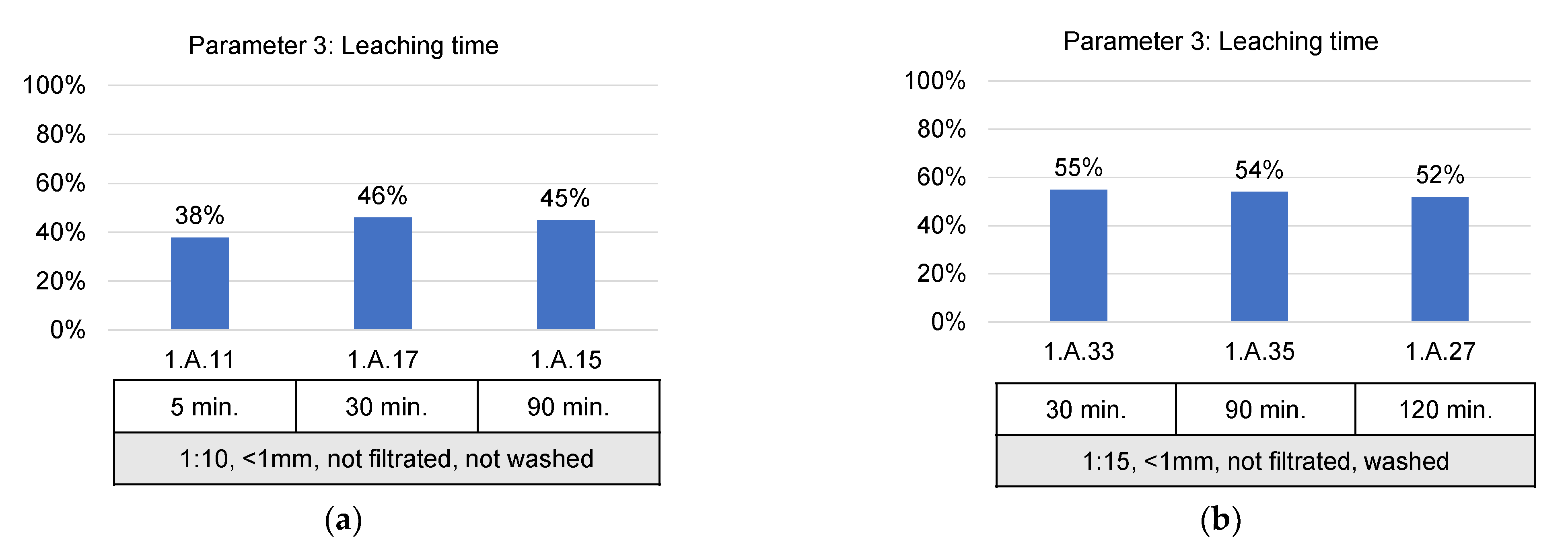 Metals 11 00177 g011 Metals 11 00177 g011