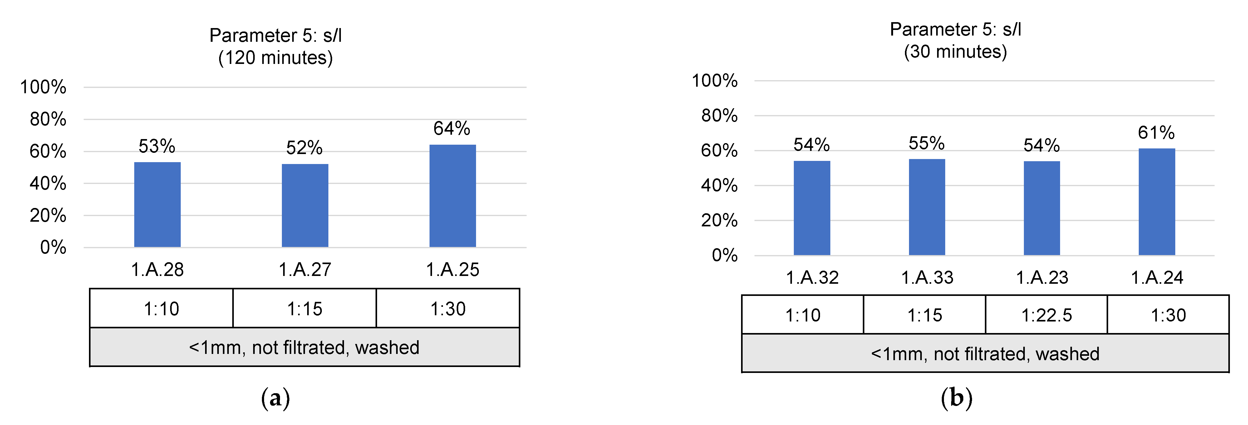 Metals 11 00177 g014 Metals 11 00177 g014