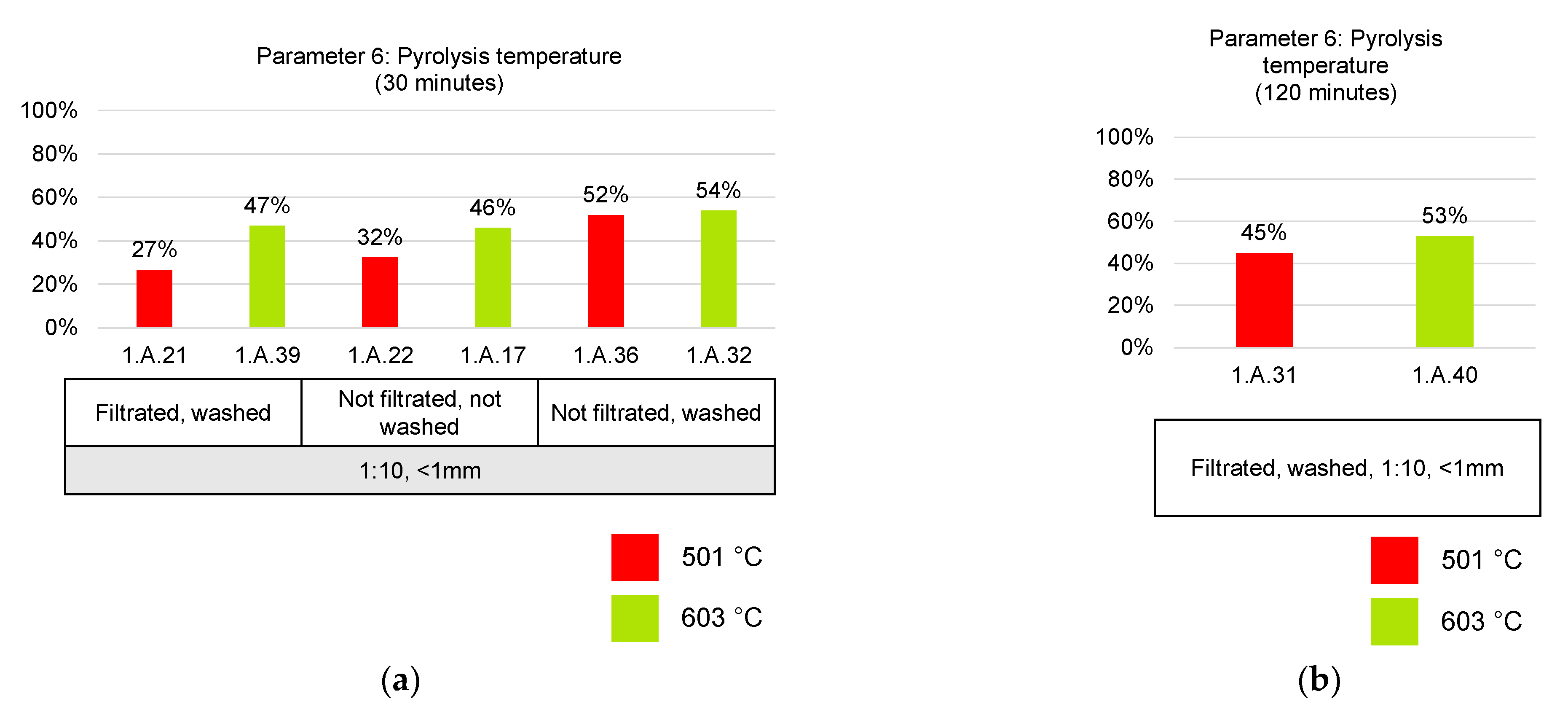 Metals 11 00177 g015 Metals 11 00177 g015